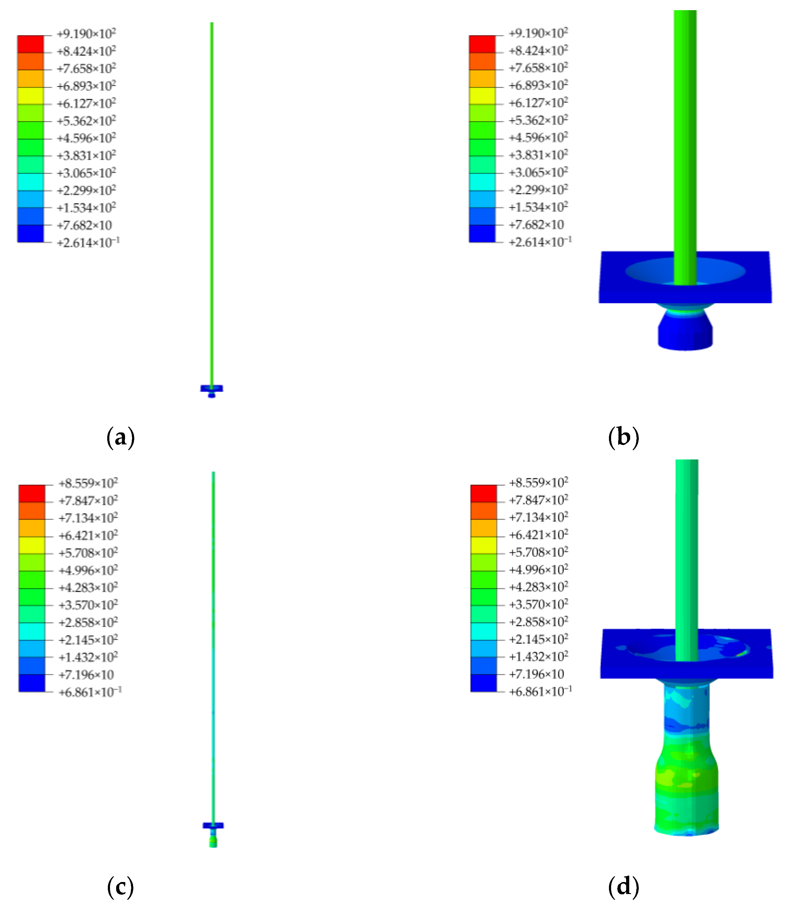 Sustainability 15 06726 g007