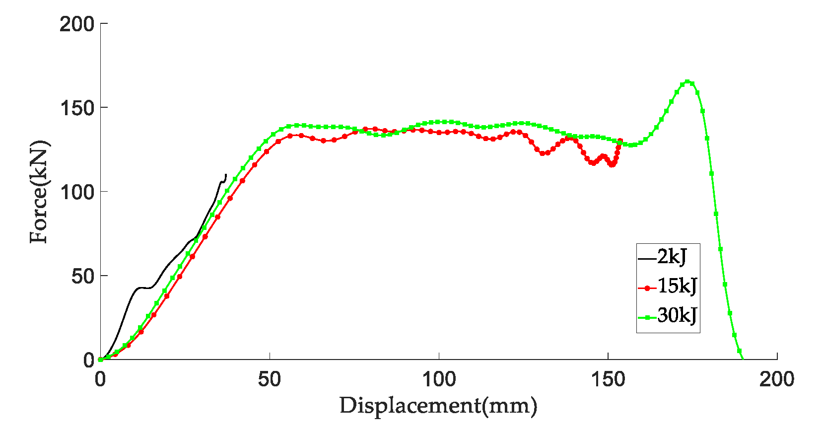 Sustainability 15 06726 g009