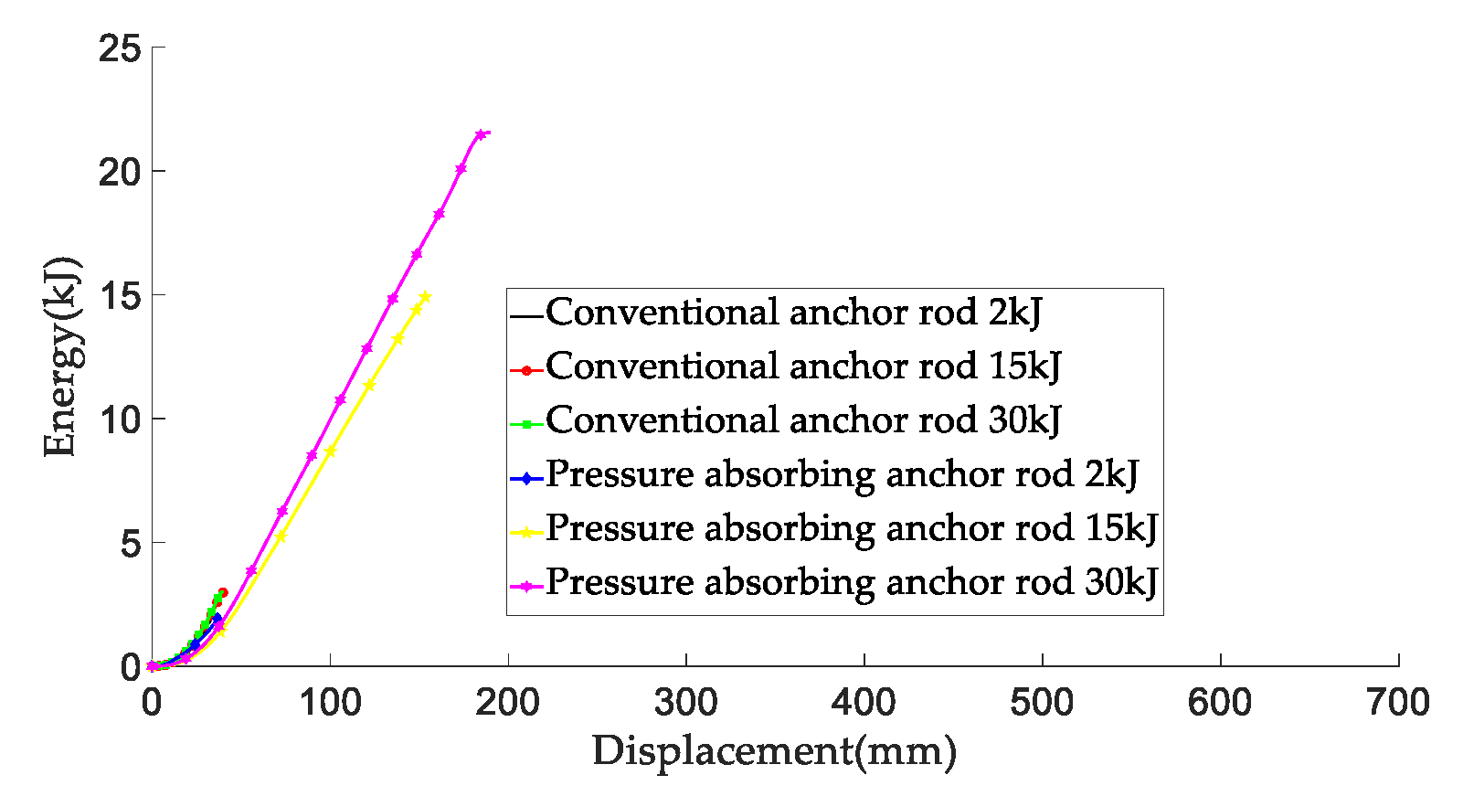 Sustainability 15 06726 g010