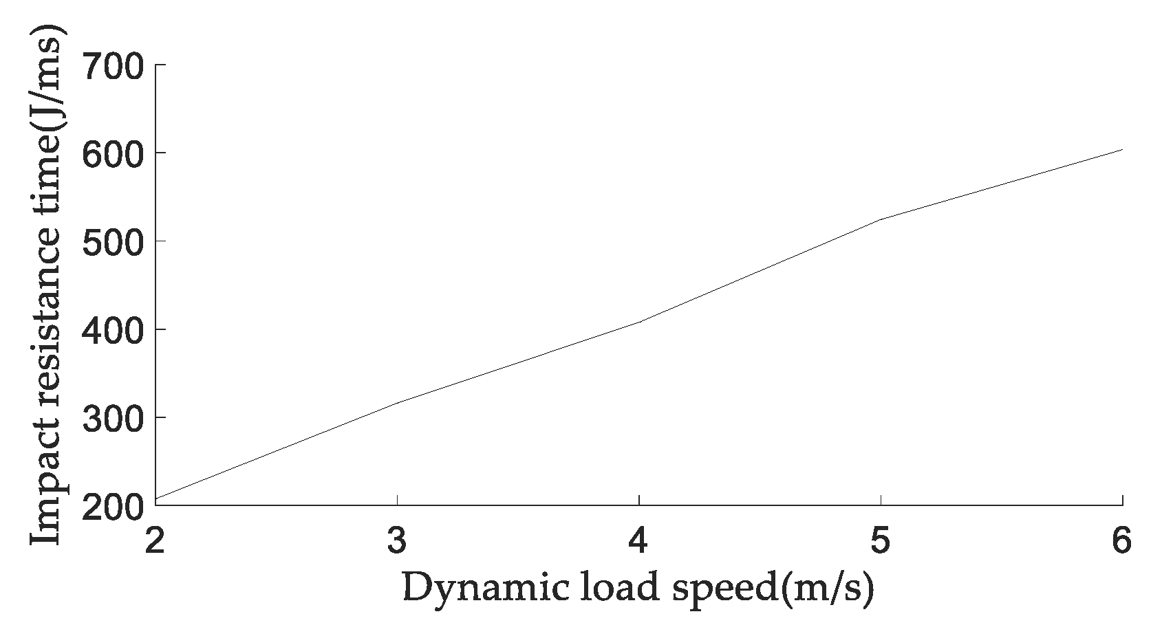 Sustainability 15 06726 g019
