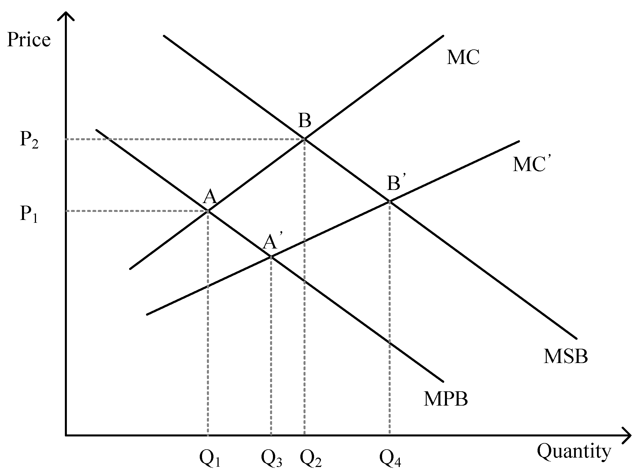 Sustainability 15 06731 g002