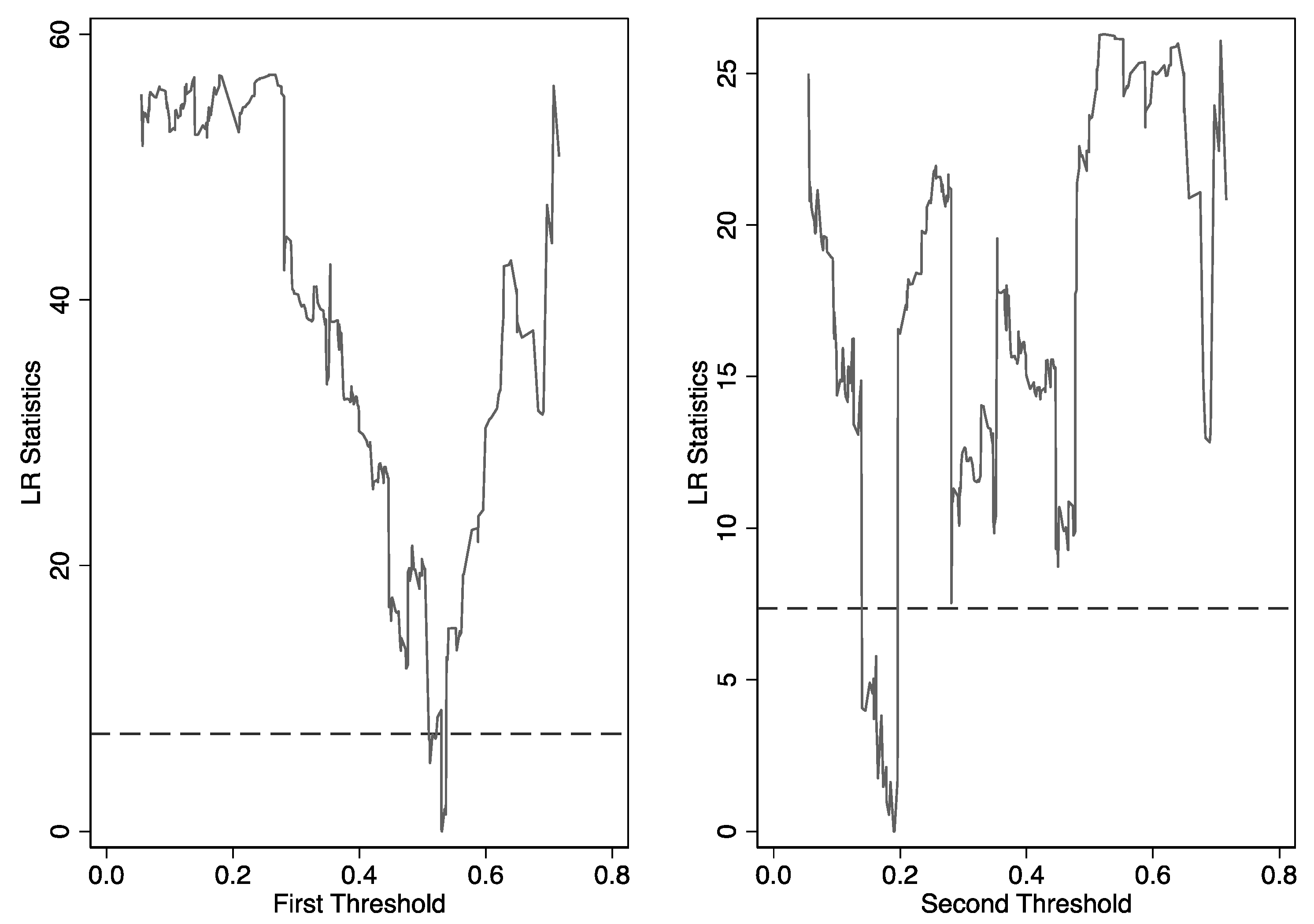 Sustainability 15 06731 g006