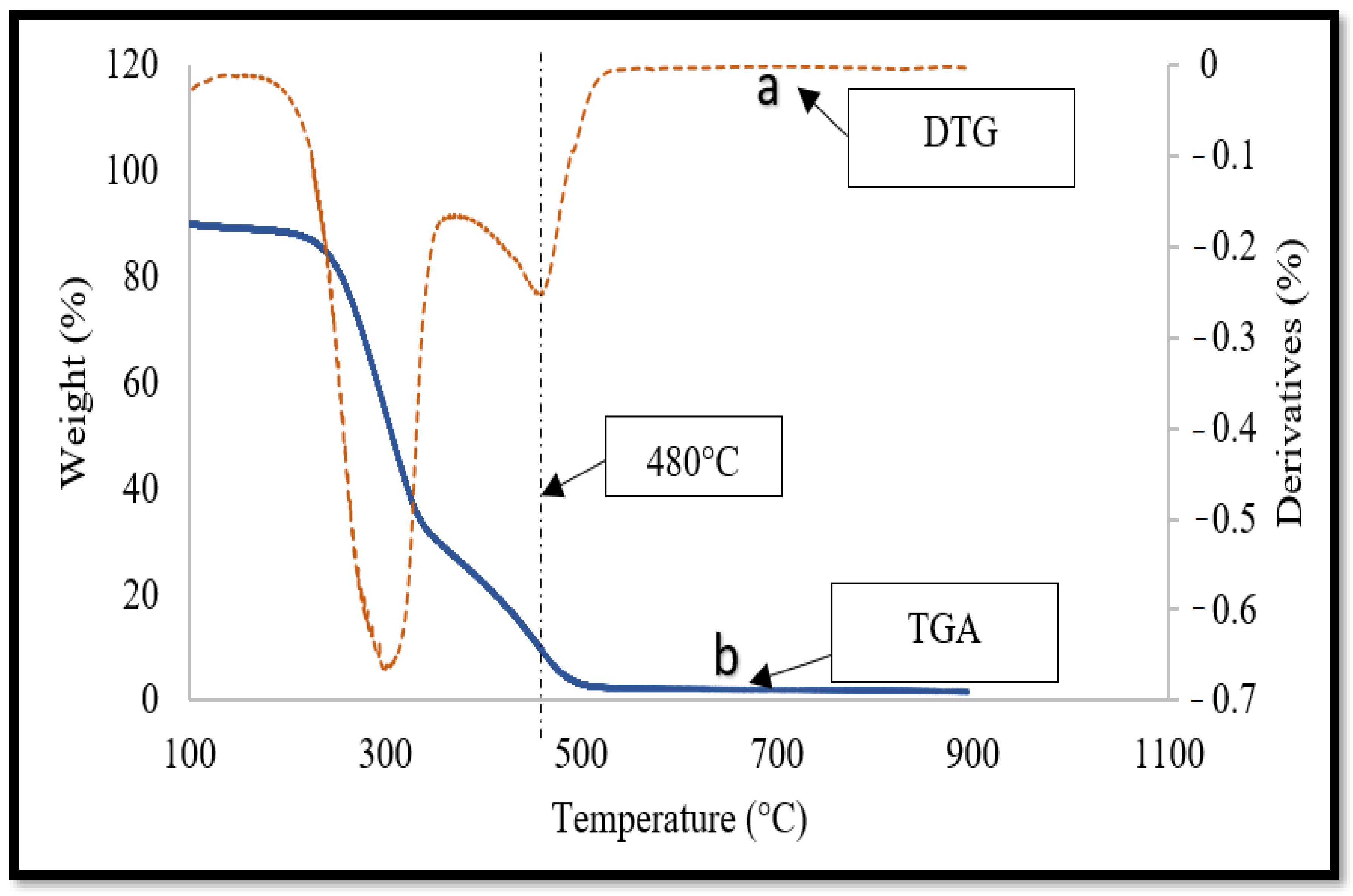 Sustainability 15 06734 g002 Sustainability 15 06734 g002
