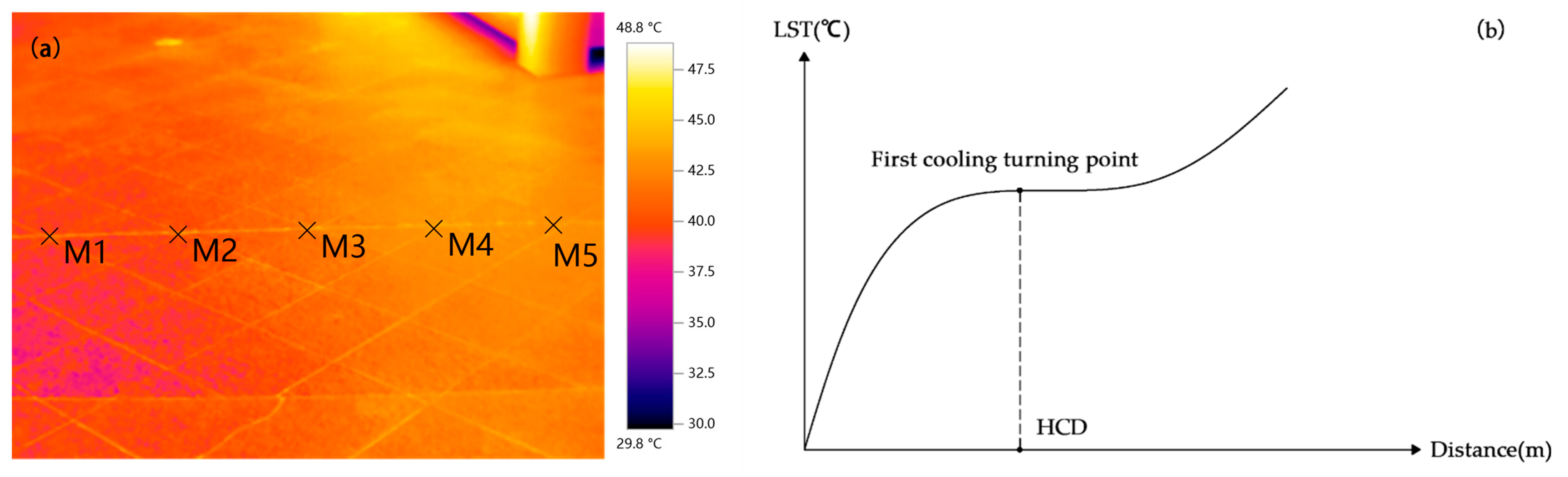 Sustainability 15 06735 g002 Sustainability 15 06735 g002