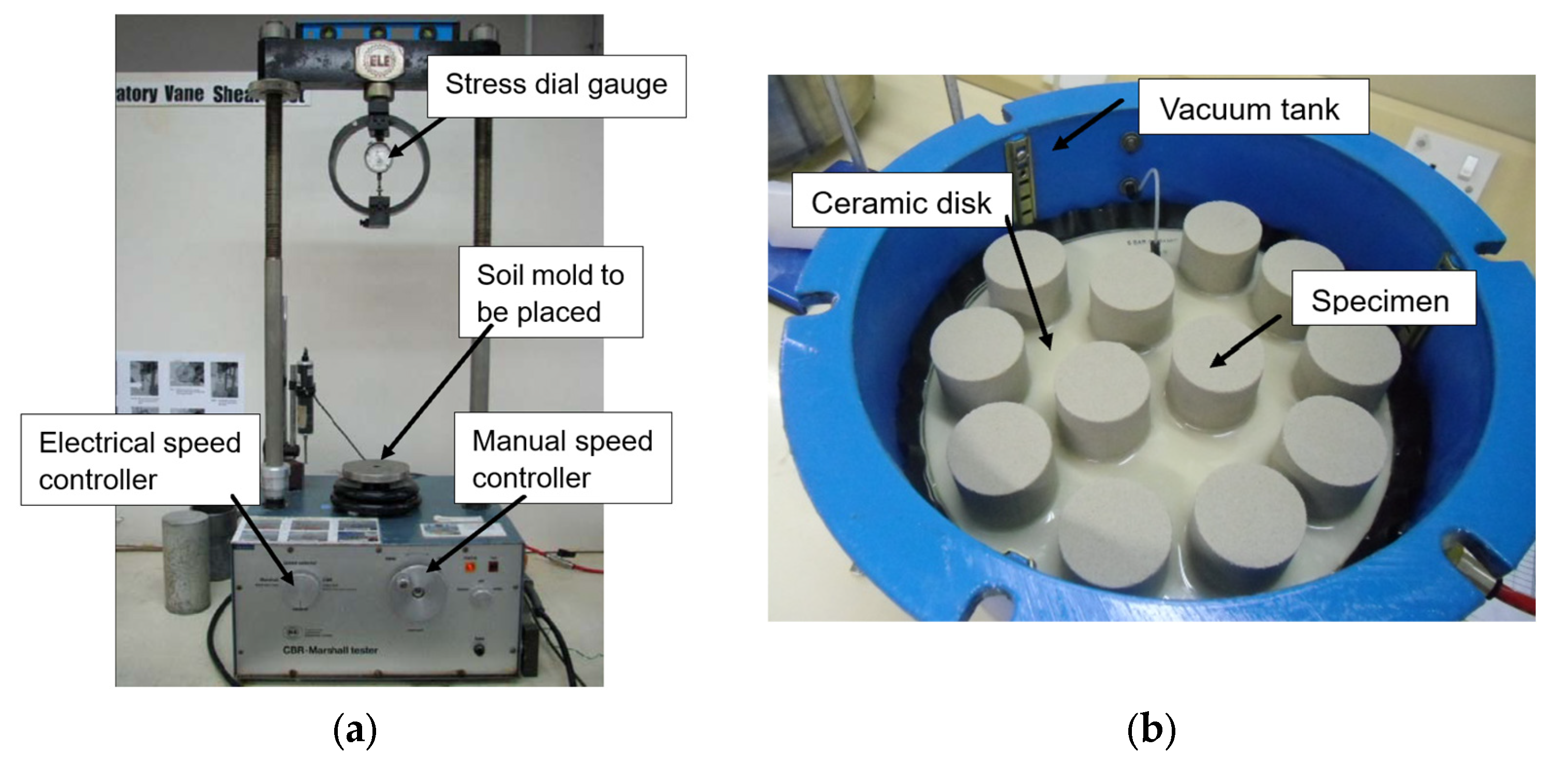 Sustainability 15 06740 g002 Sustainability 15 06740 g002