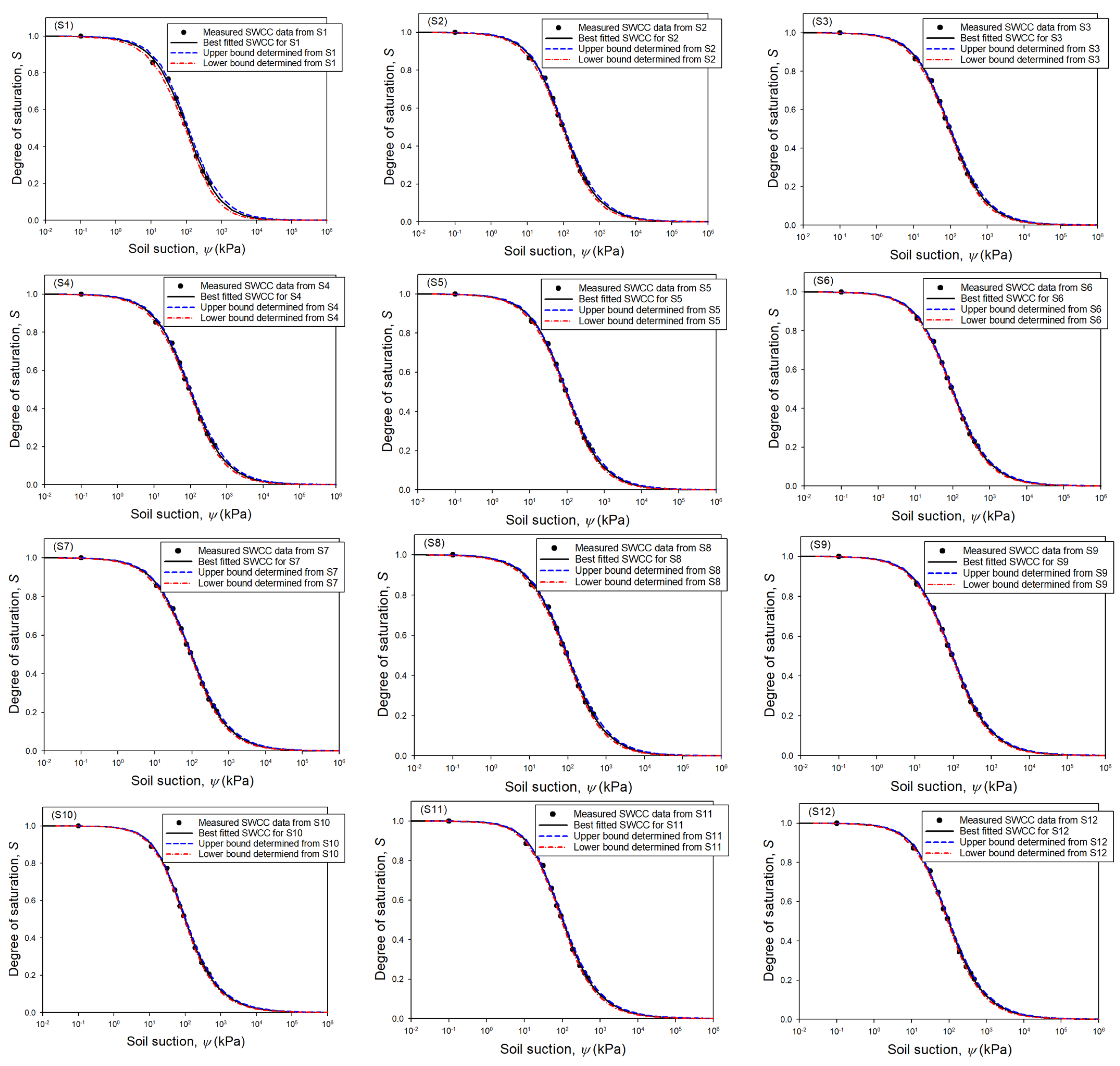 Sustainability 15 06740 g003 Sustainability 15 06740 g003