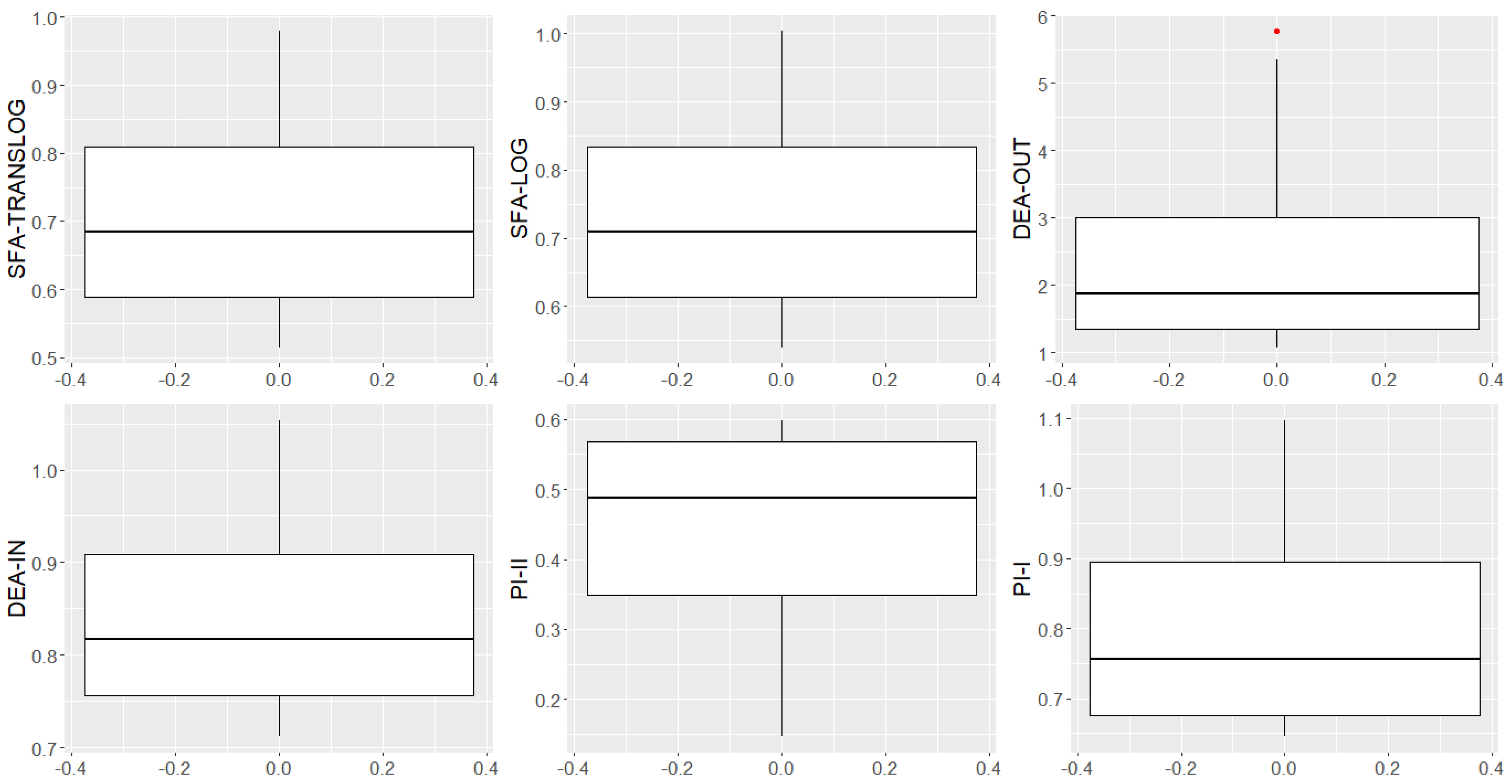 Sustainability 15 06744 g008