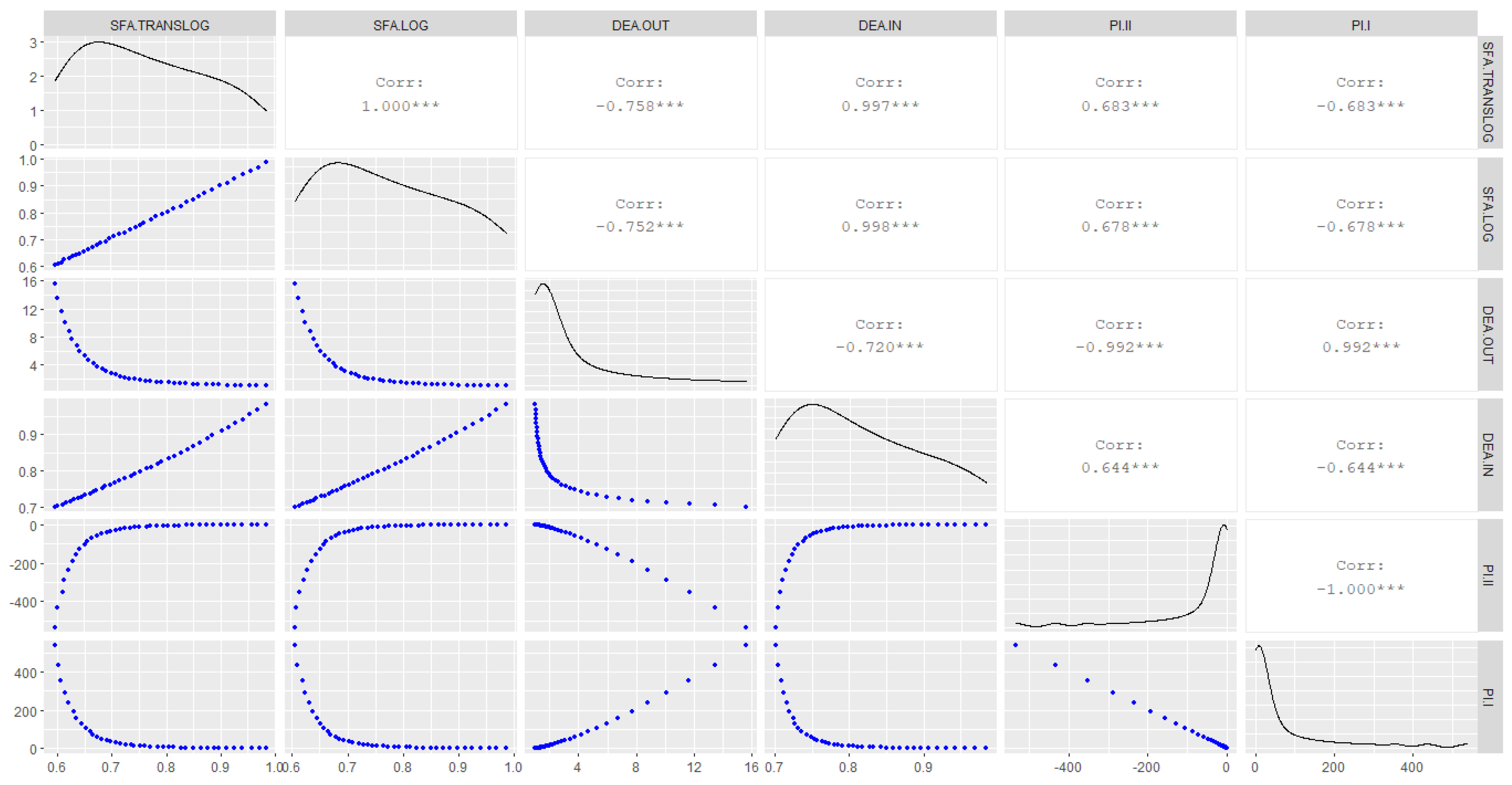 Sustainability 15 06744 g012