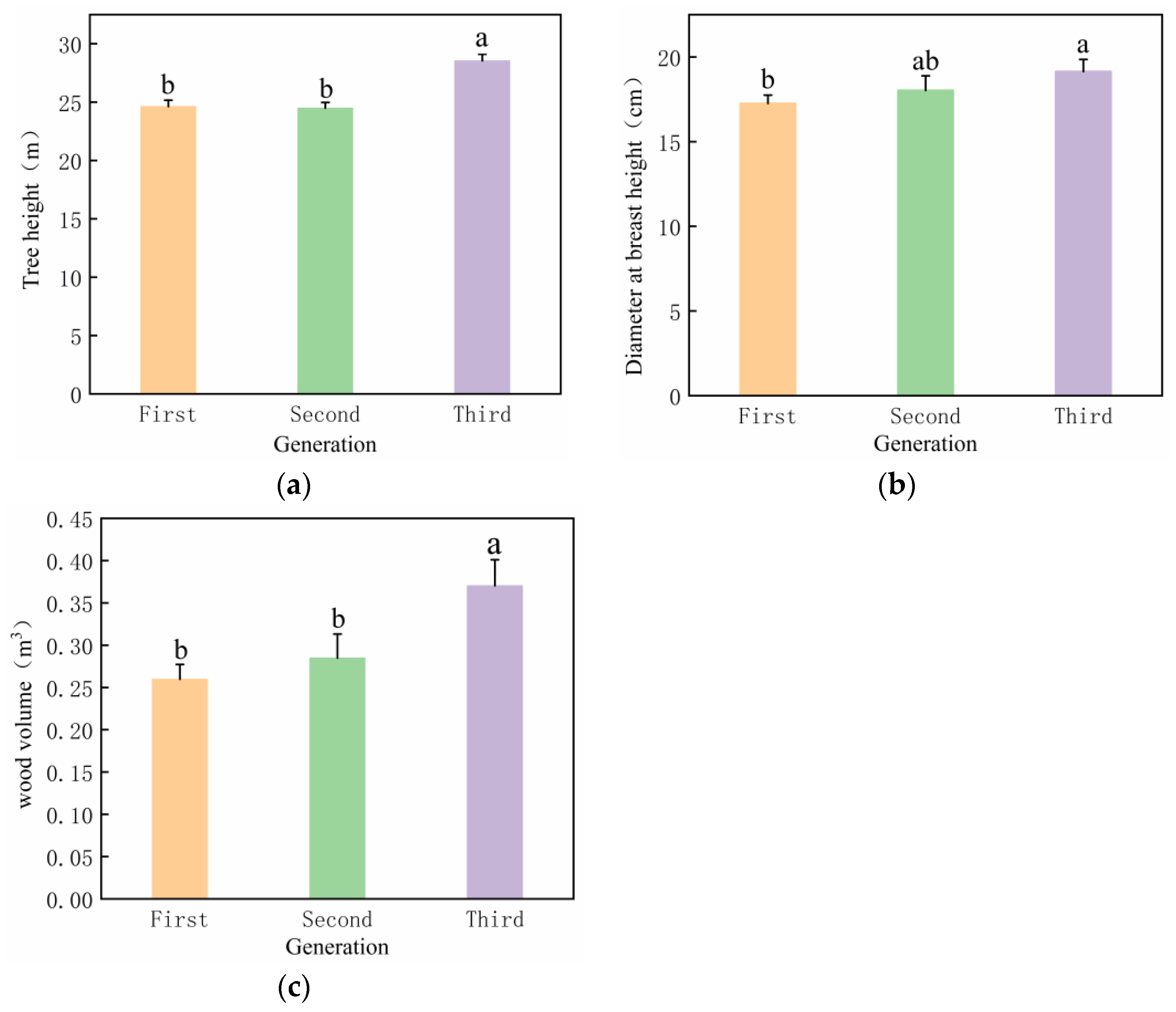 Sustainability 15 06746 g001