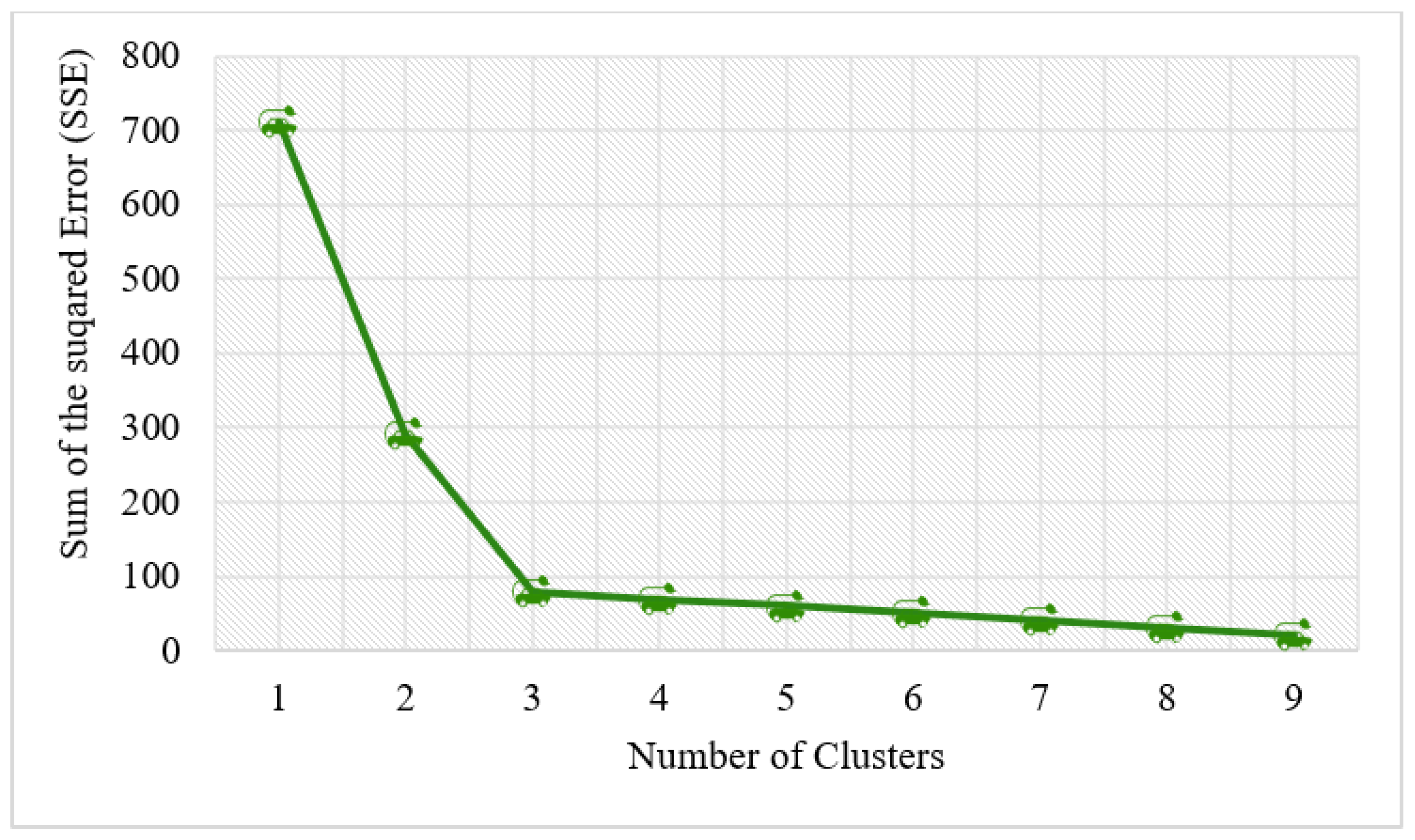 Sustainability 15 06748 g005