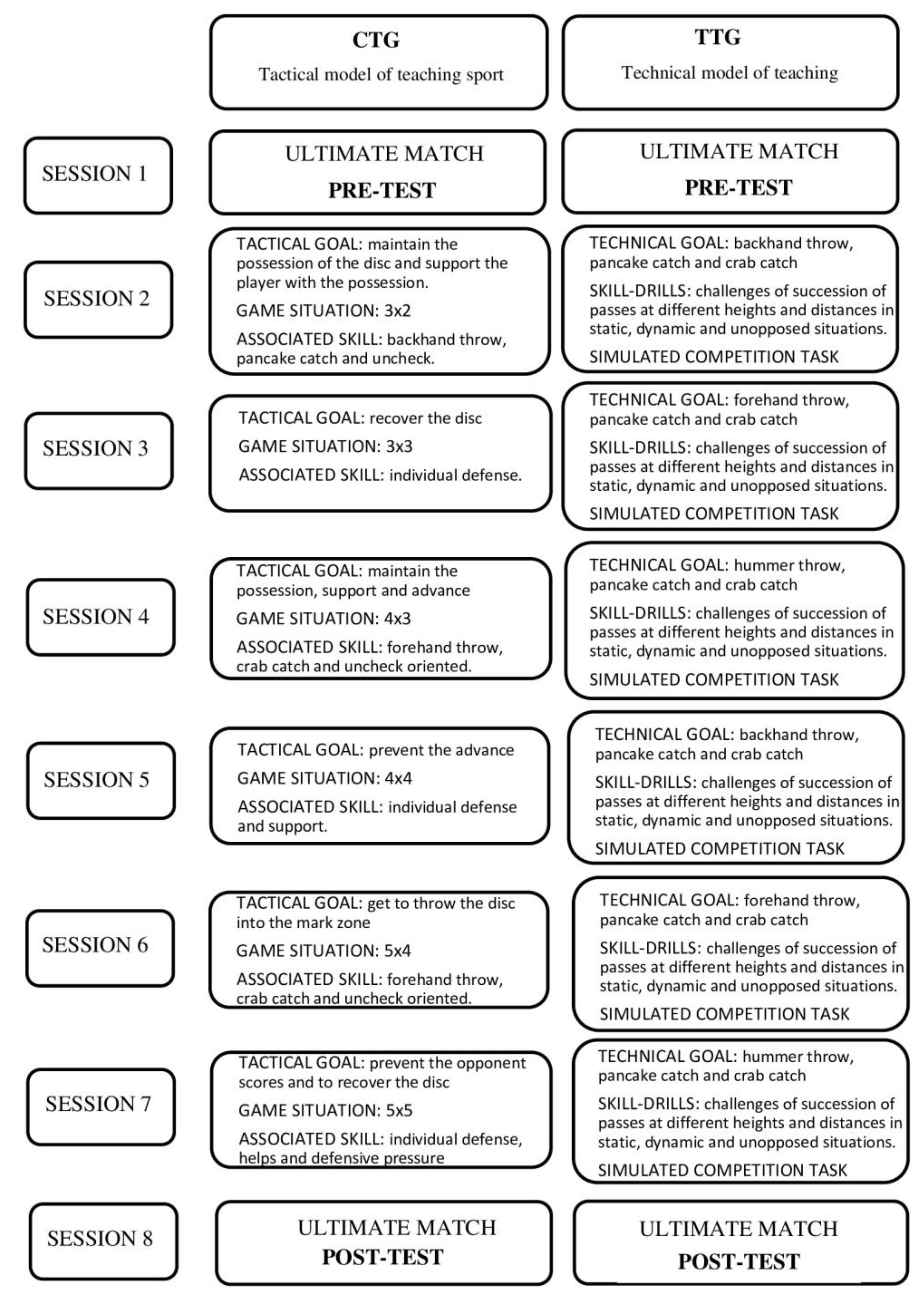 Sustainability 15 06752 g002