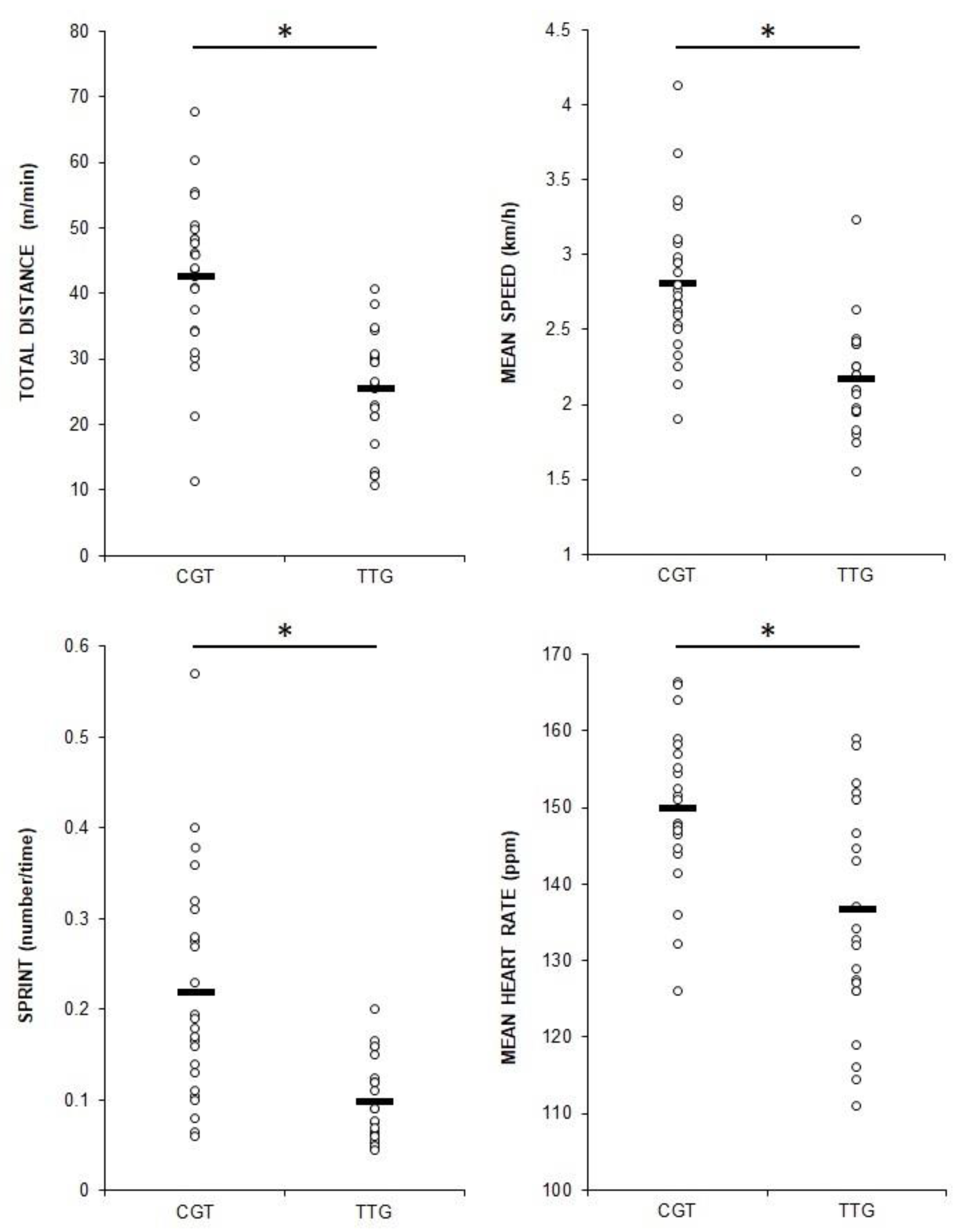 Sustainability 15 06752 g003