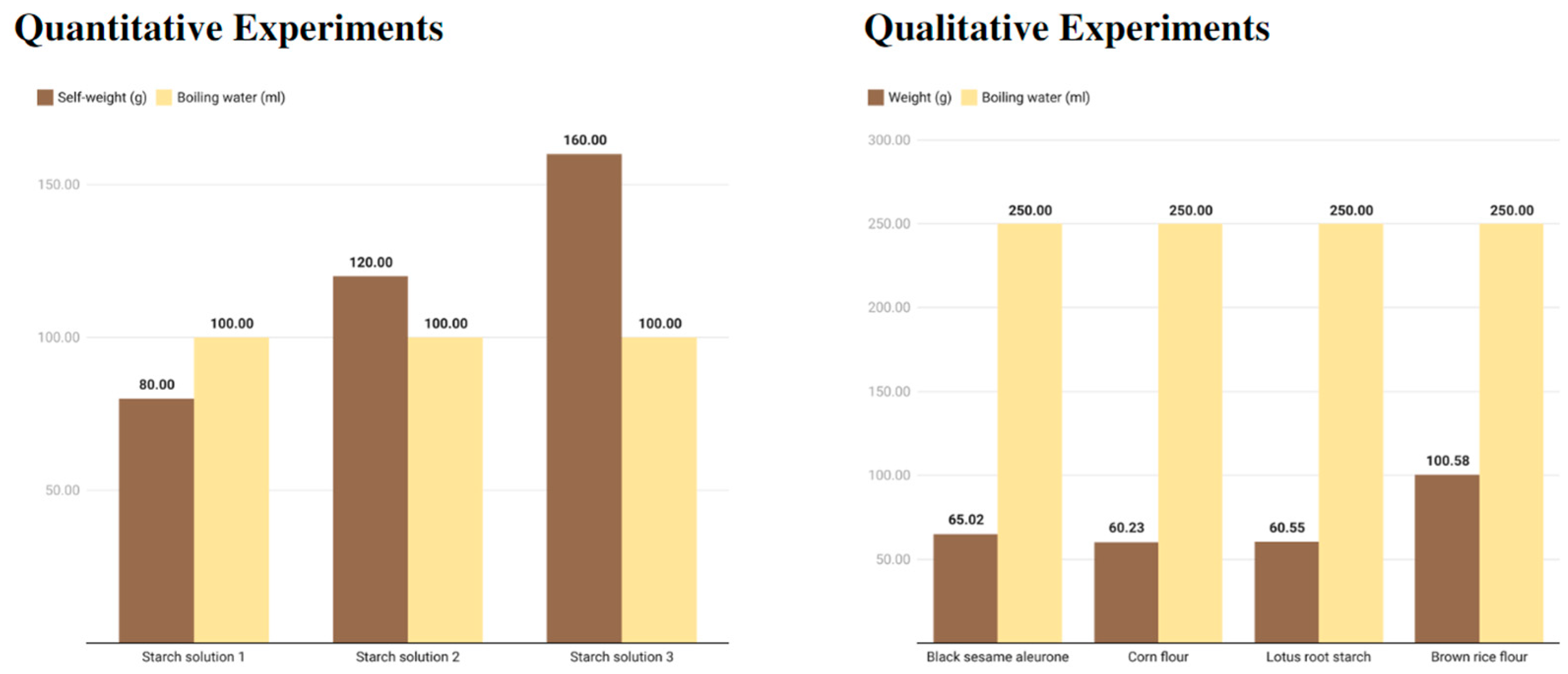 Sustainability 15 06755 g008