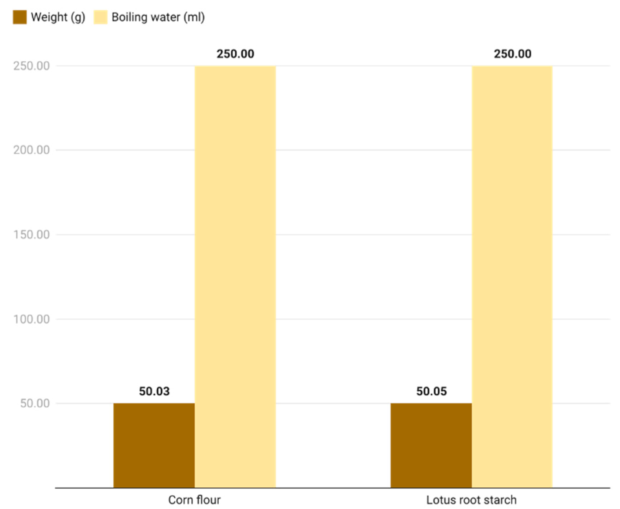 Sustainability 15 06755 g009