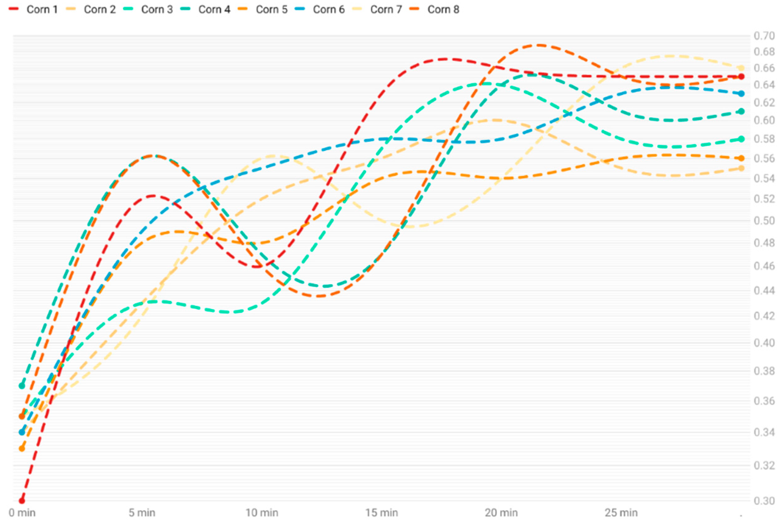 Sustainability 15 06755 g011