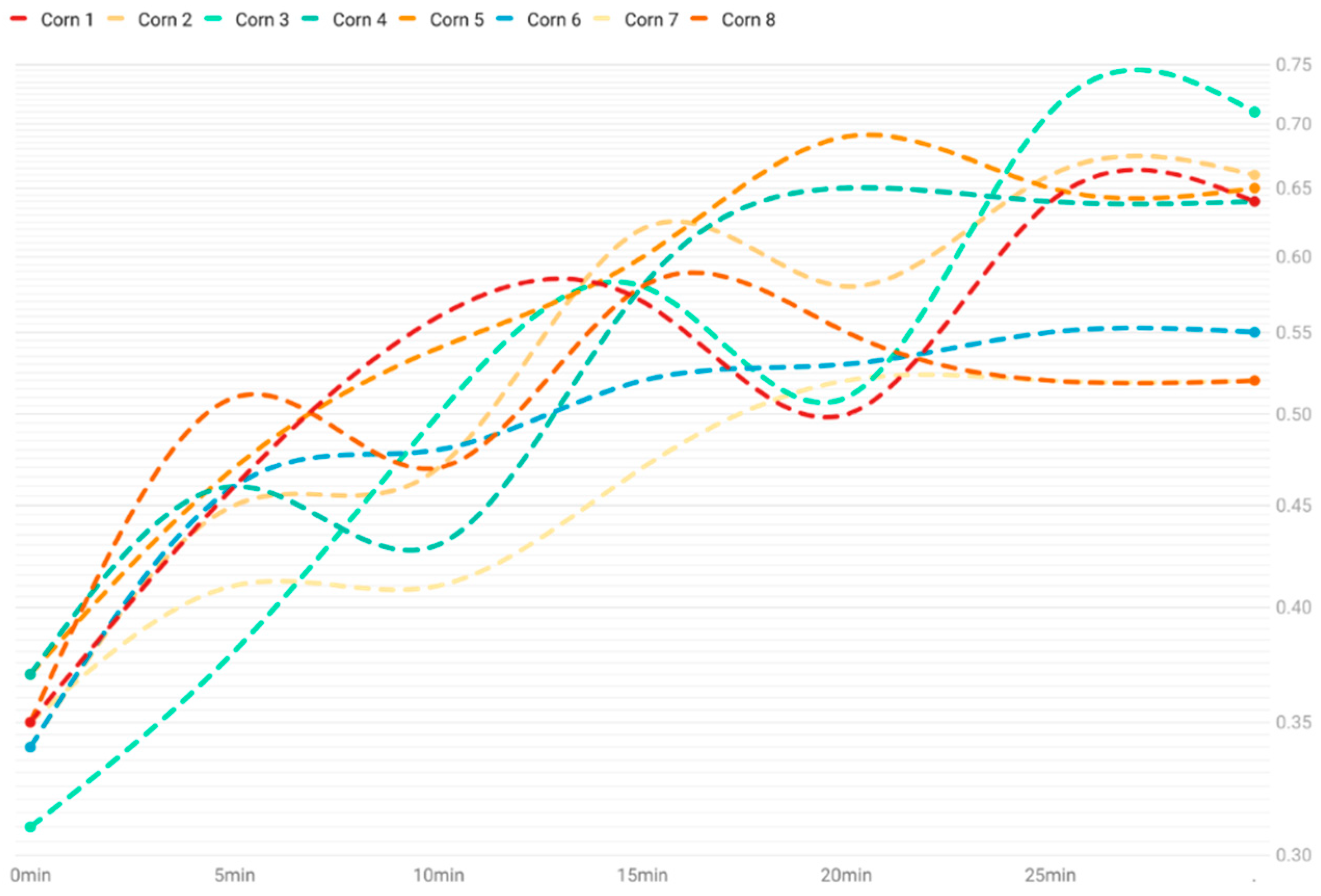 Sustainability 15 06755 g012