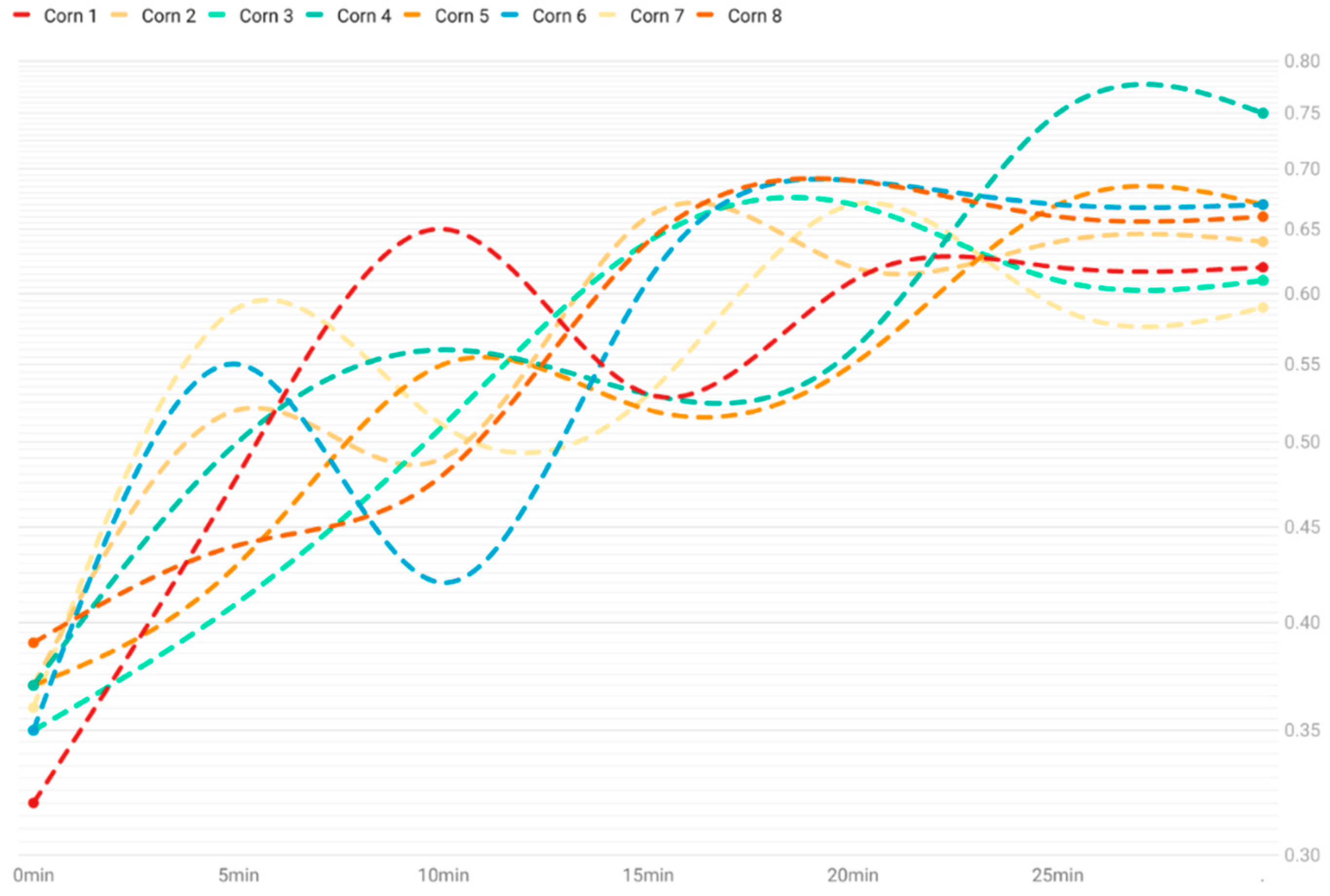 Sustainability 15 06755 g013