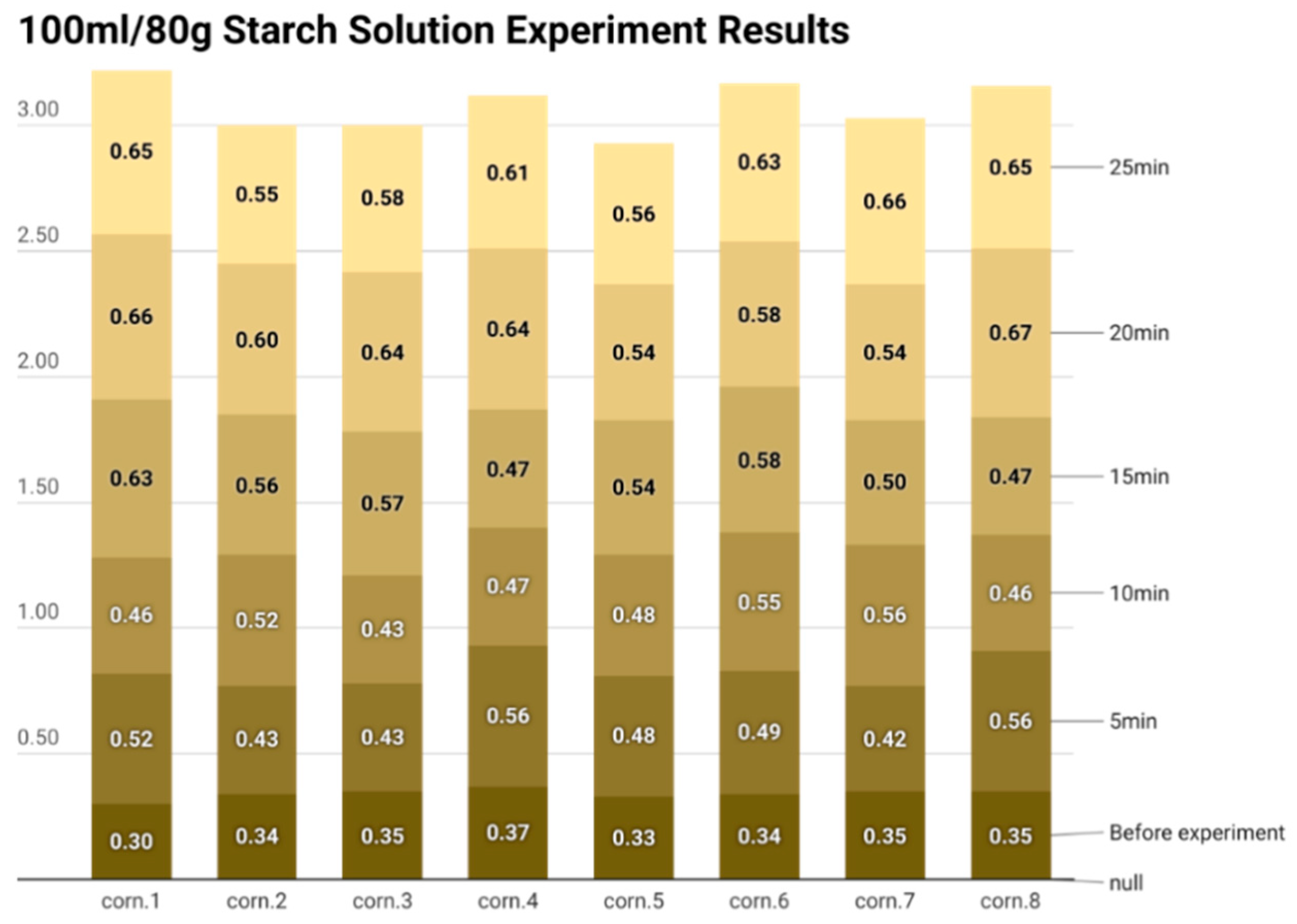 Sustainability 15 06755 g014