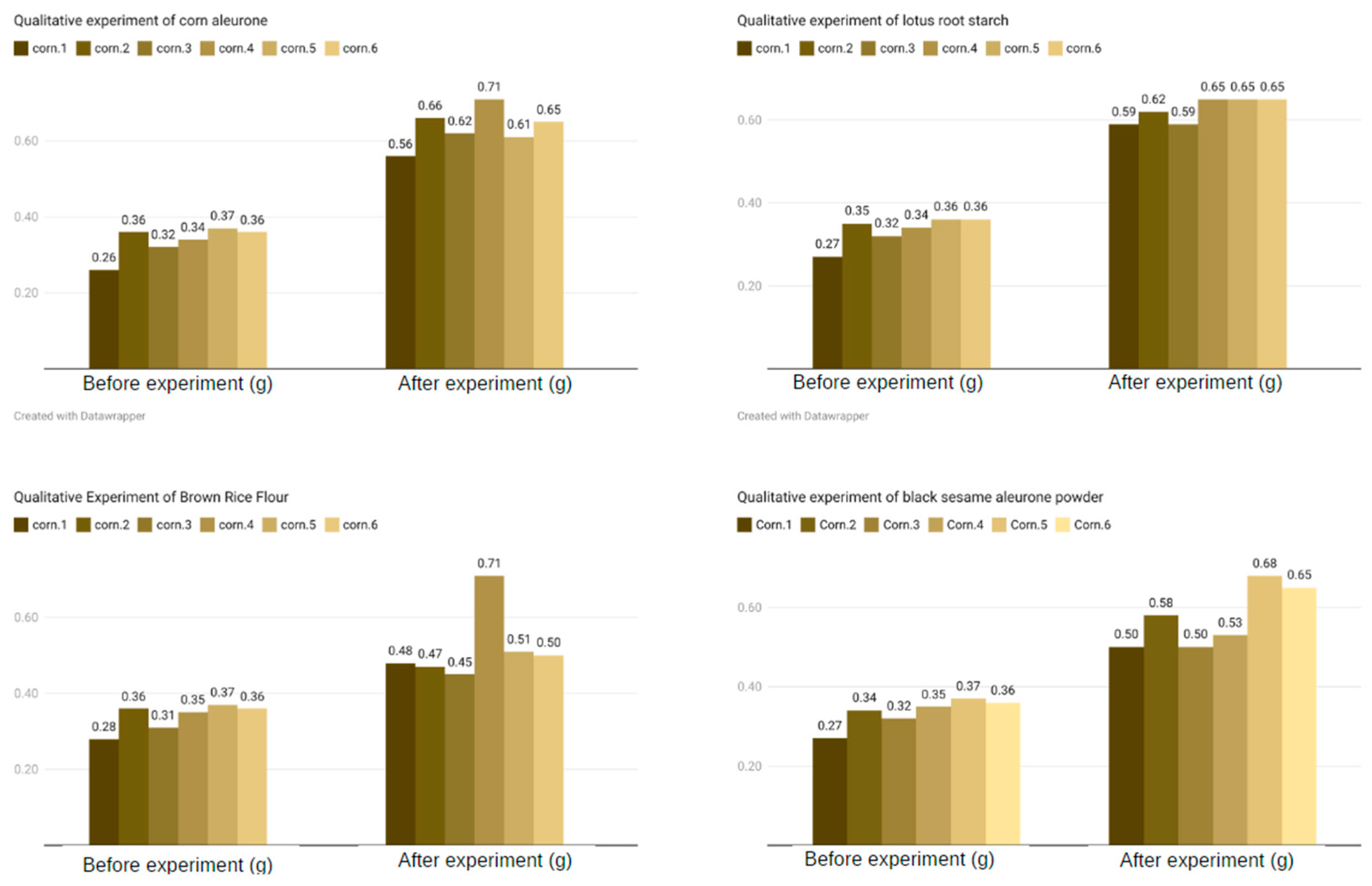 Sustainability 15 06755 g017