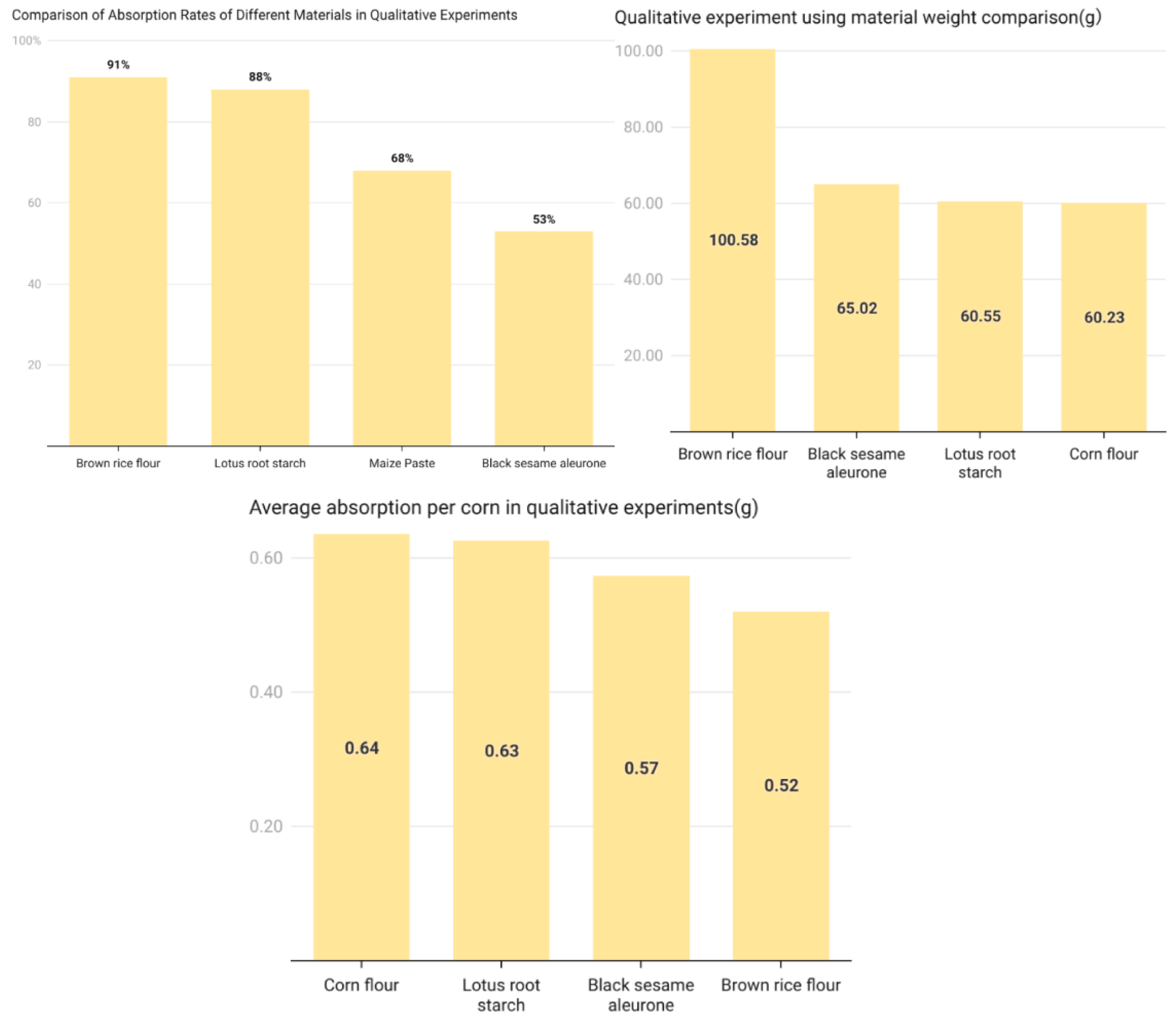 Sustainability 15 06755 g018