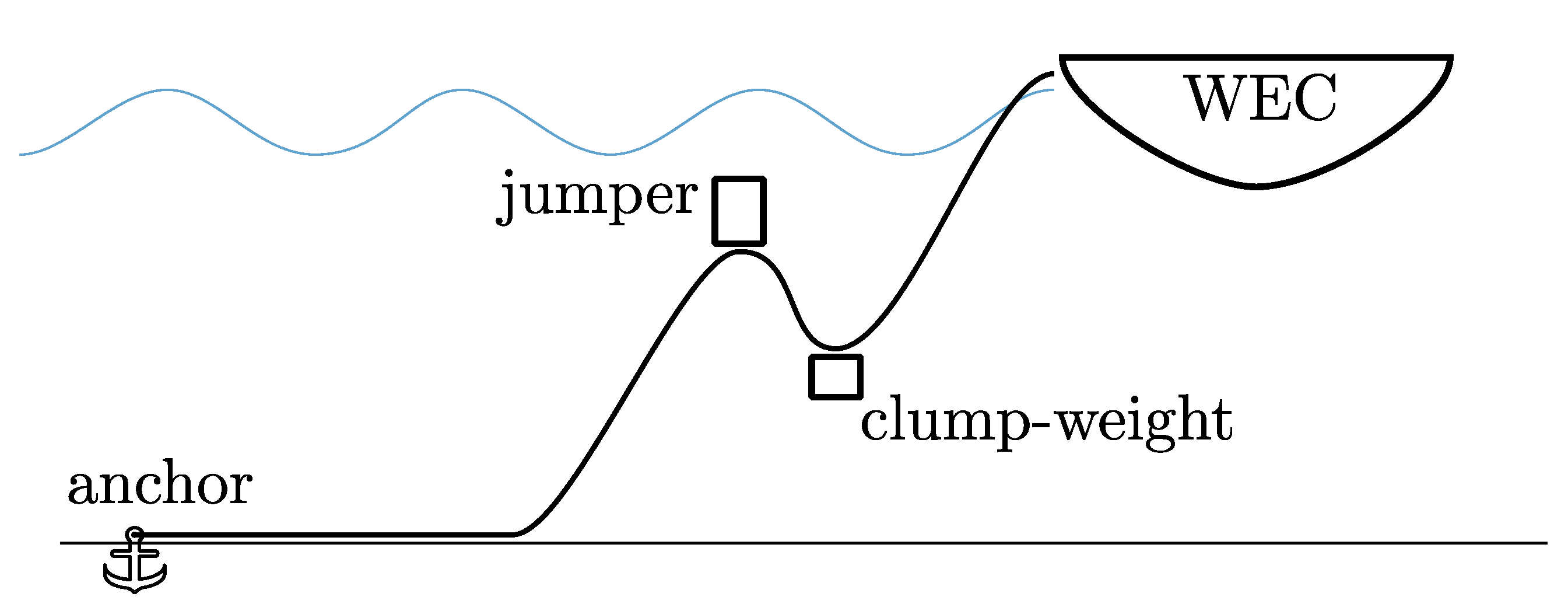 Sustainability 15 06756 g002