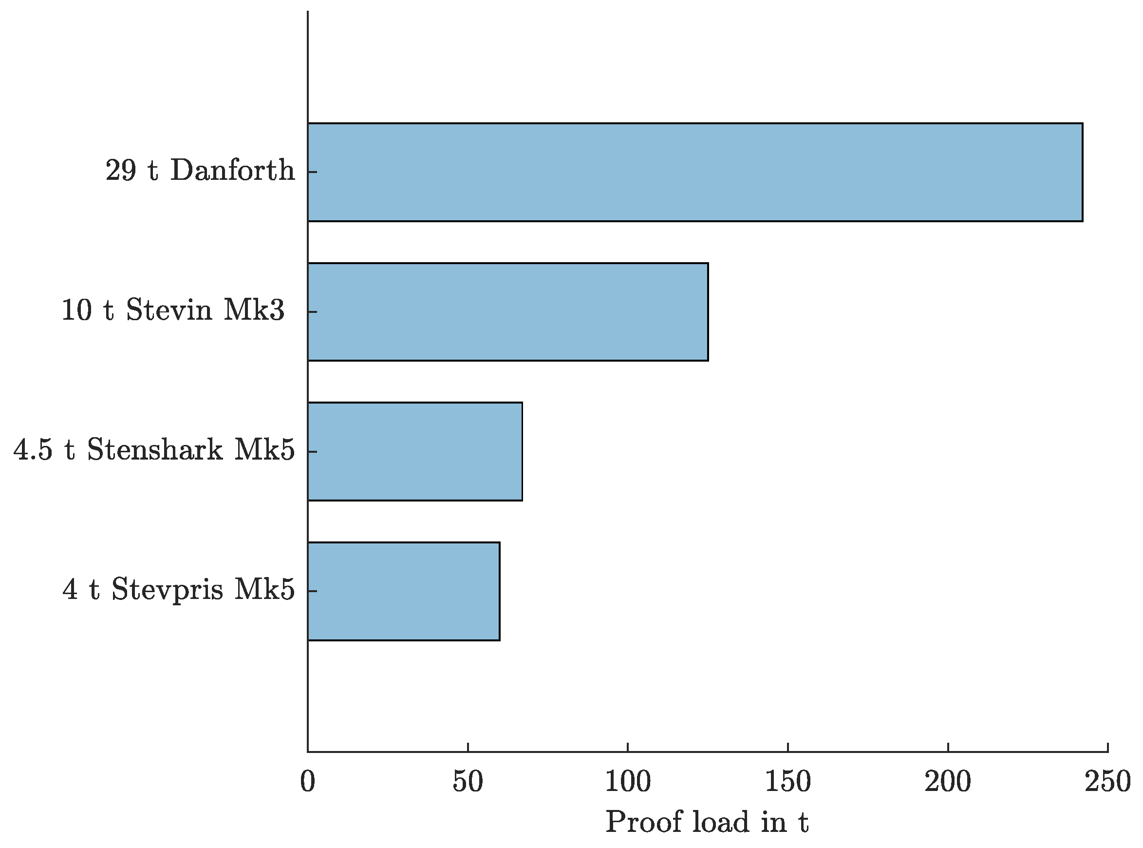 Sustainability 15 06756 g003