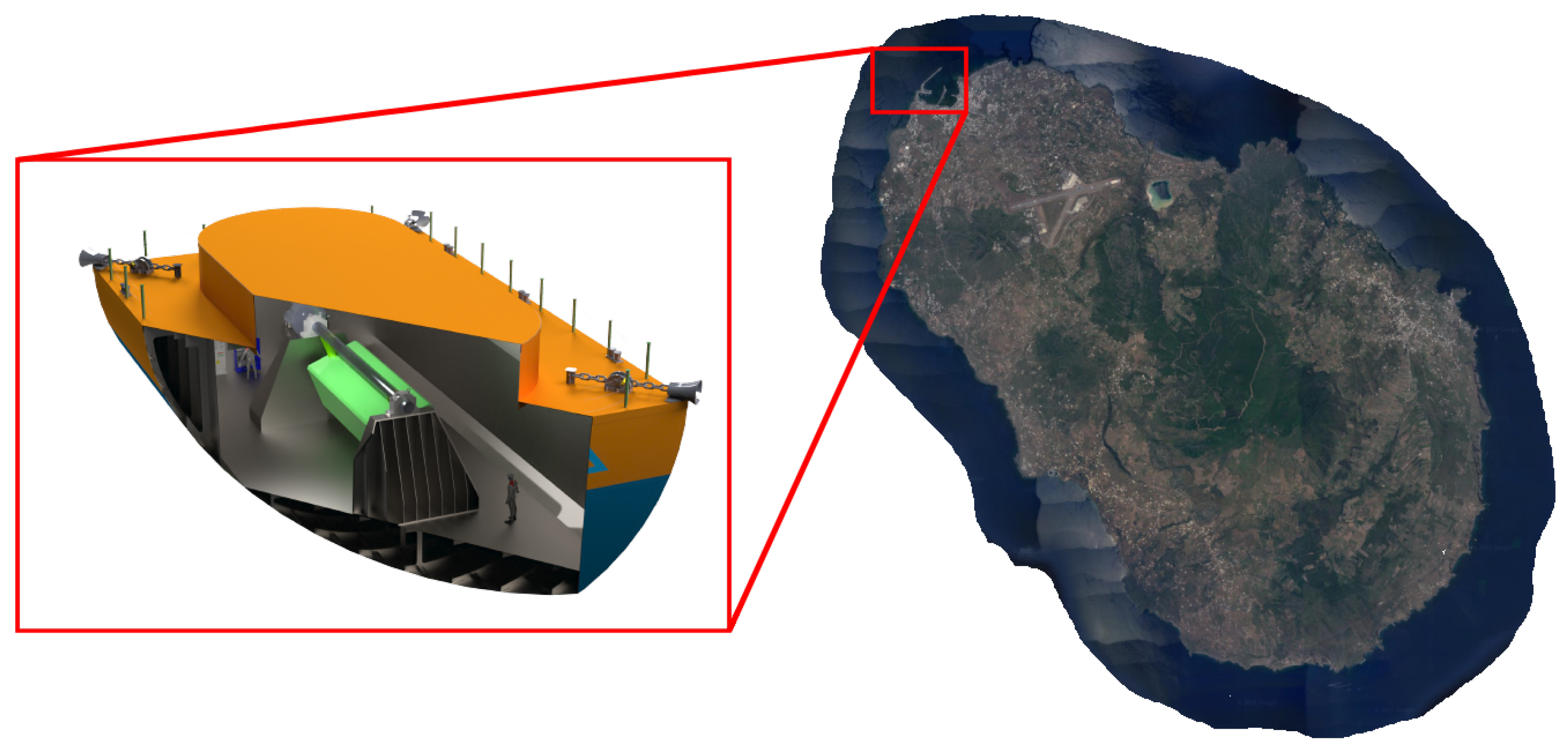 Sustainability 15 06756 g006