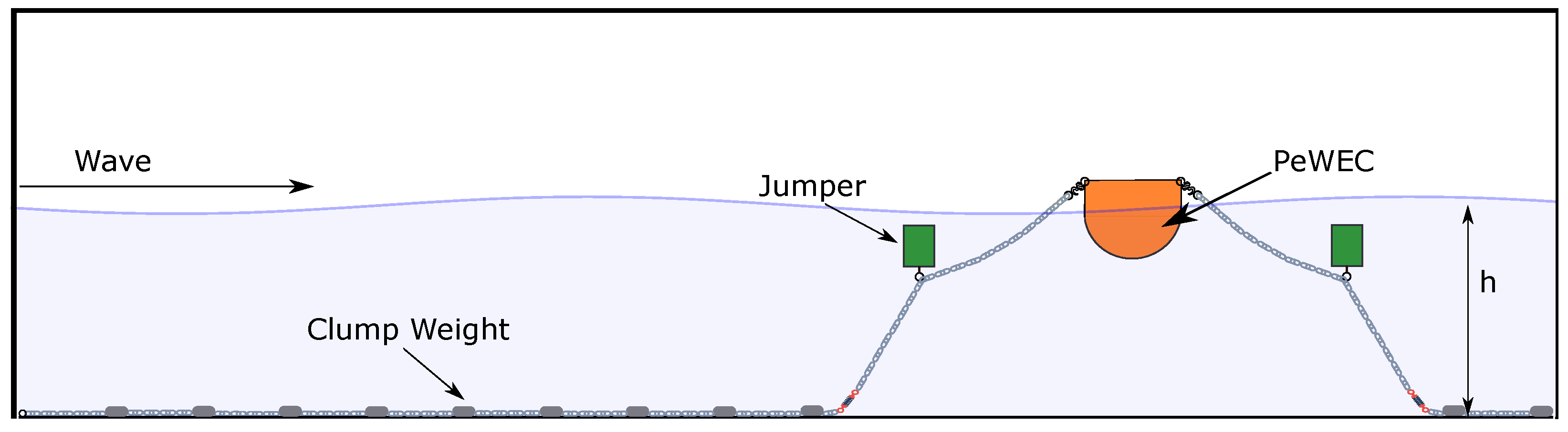 Sustainability 15 06756 g007