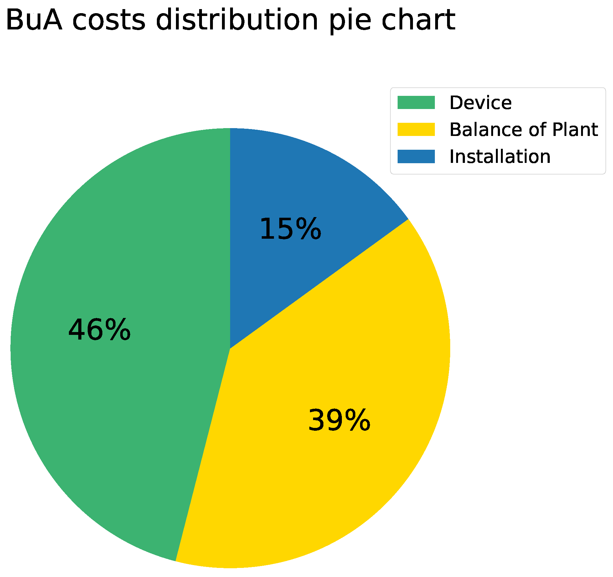 Sustainability 15 06756 g009