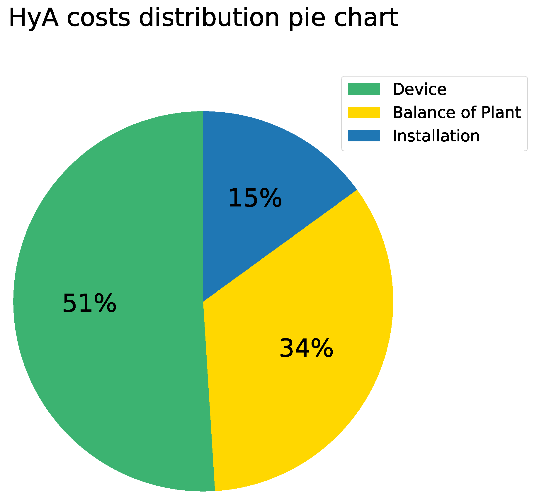 Sustainability 15 06756 g010