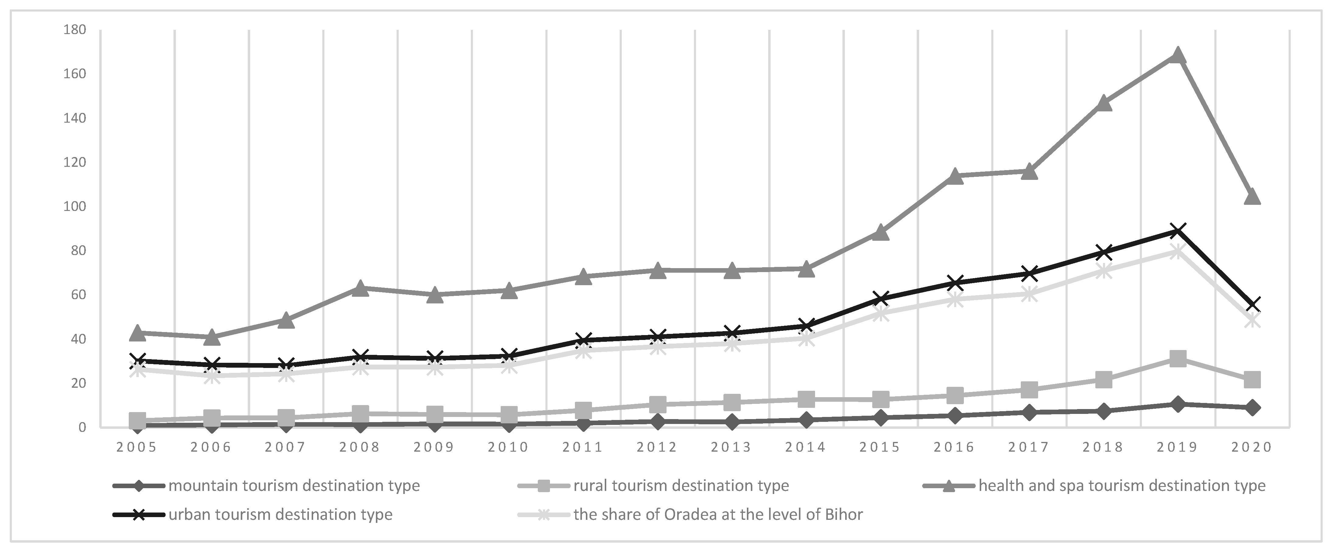 Sustainability 15 06759 g003