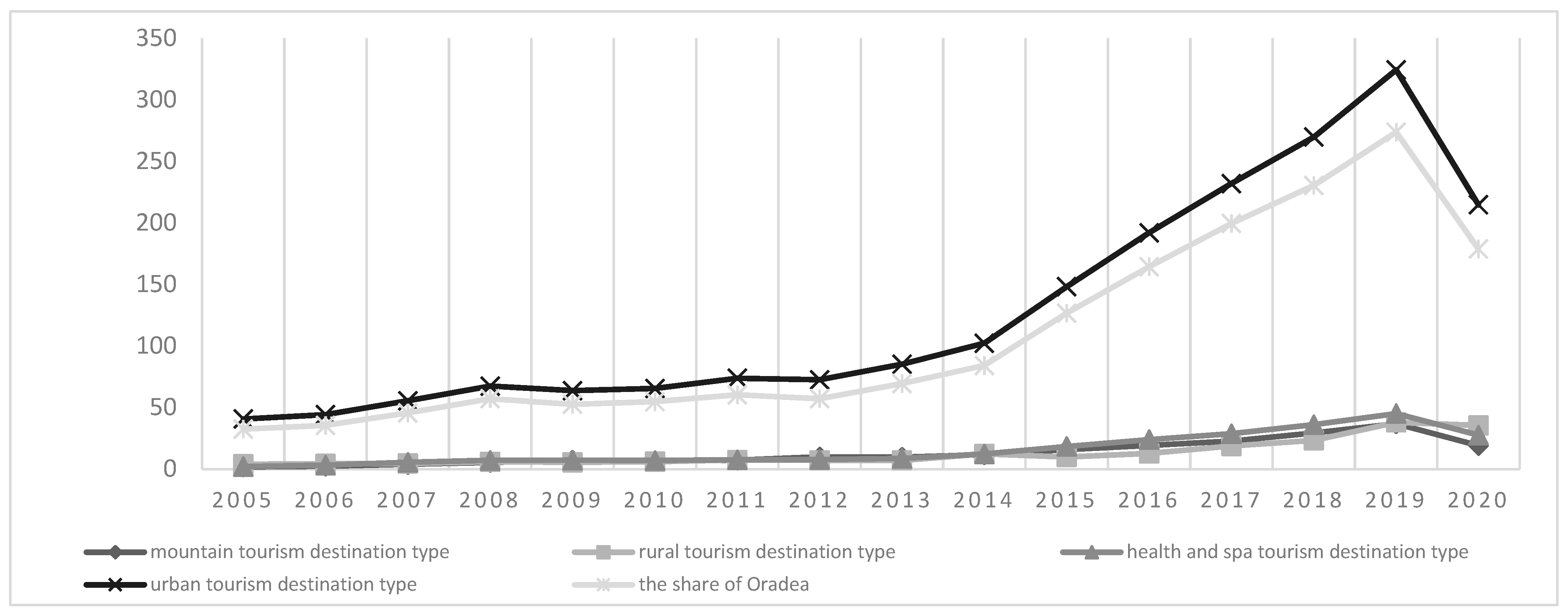 Sustainability 15 06759 g008