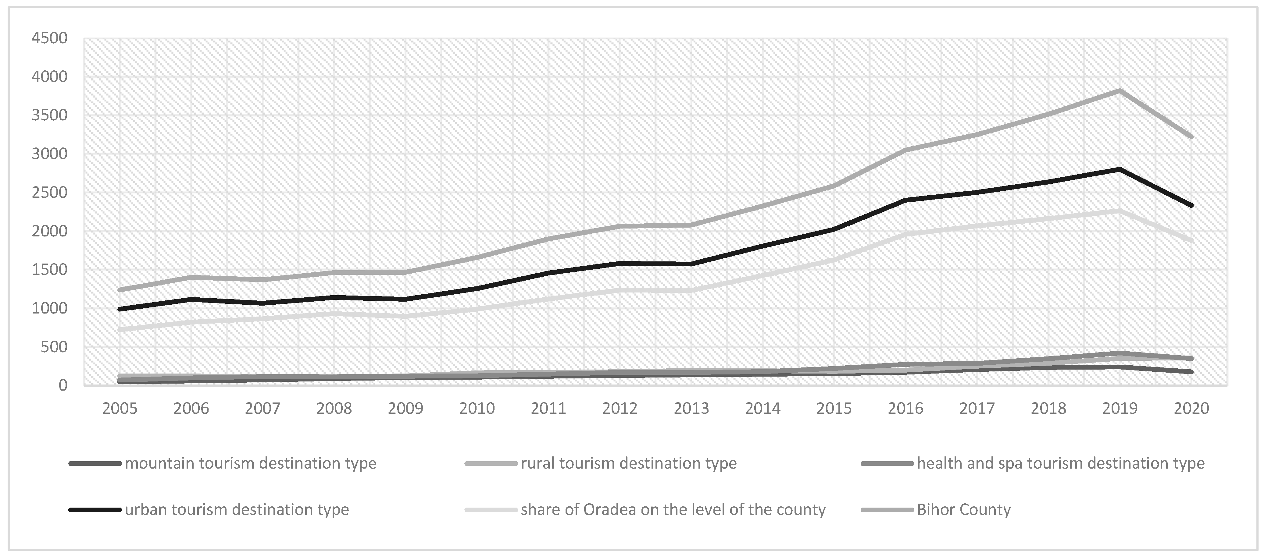 Sustainability 15 06759 g009