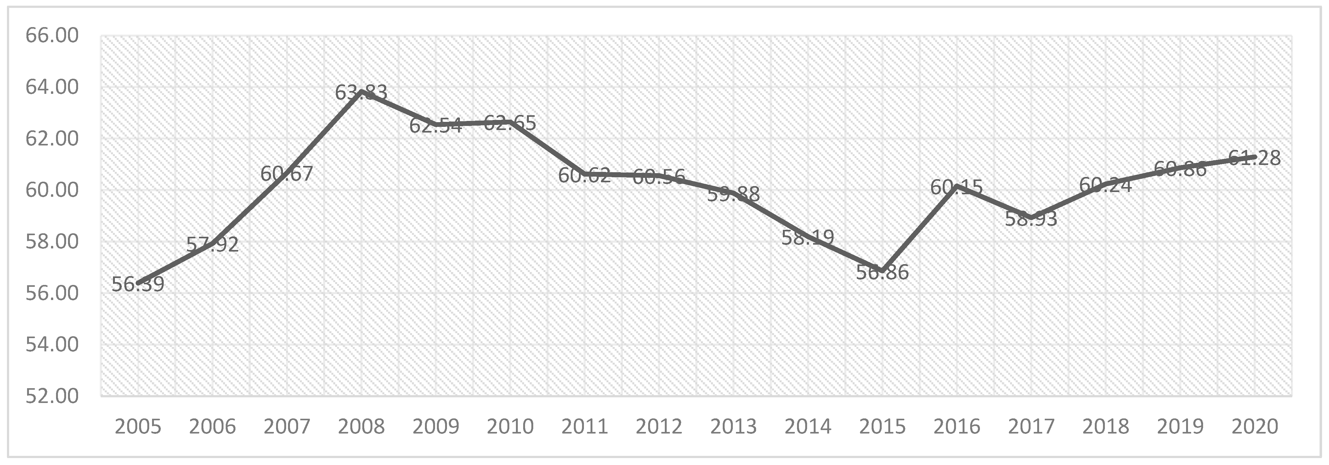 Sustainability 15 06759 g011