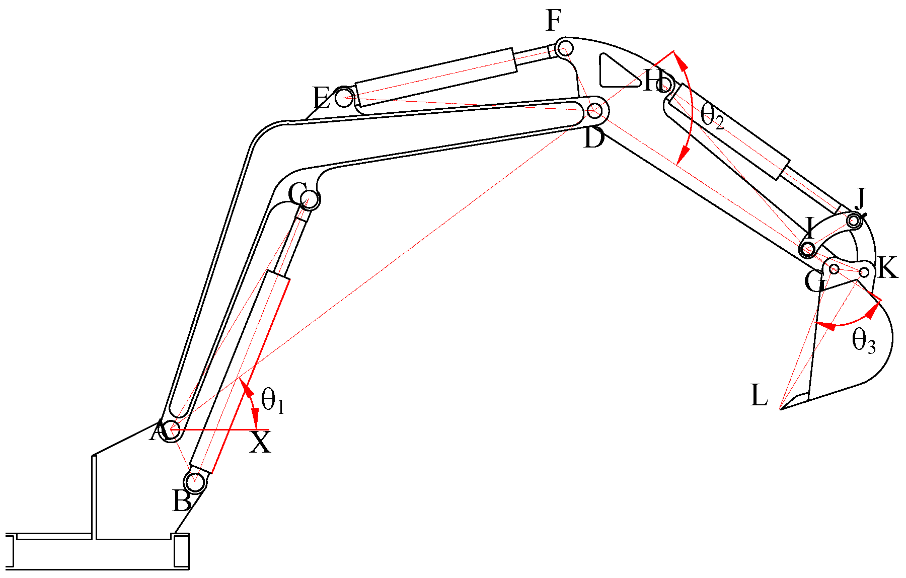 Sustainability 15 06761 g003 Sustainability 15 06761 g003