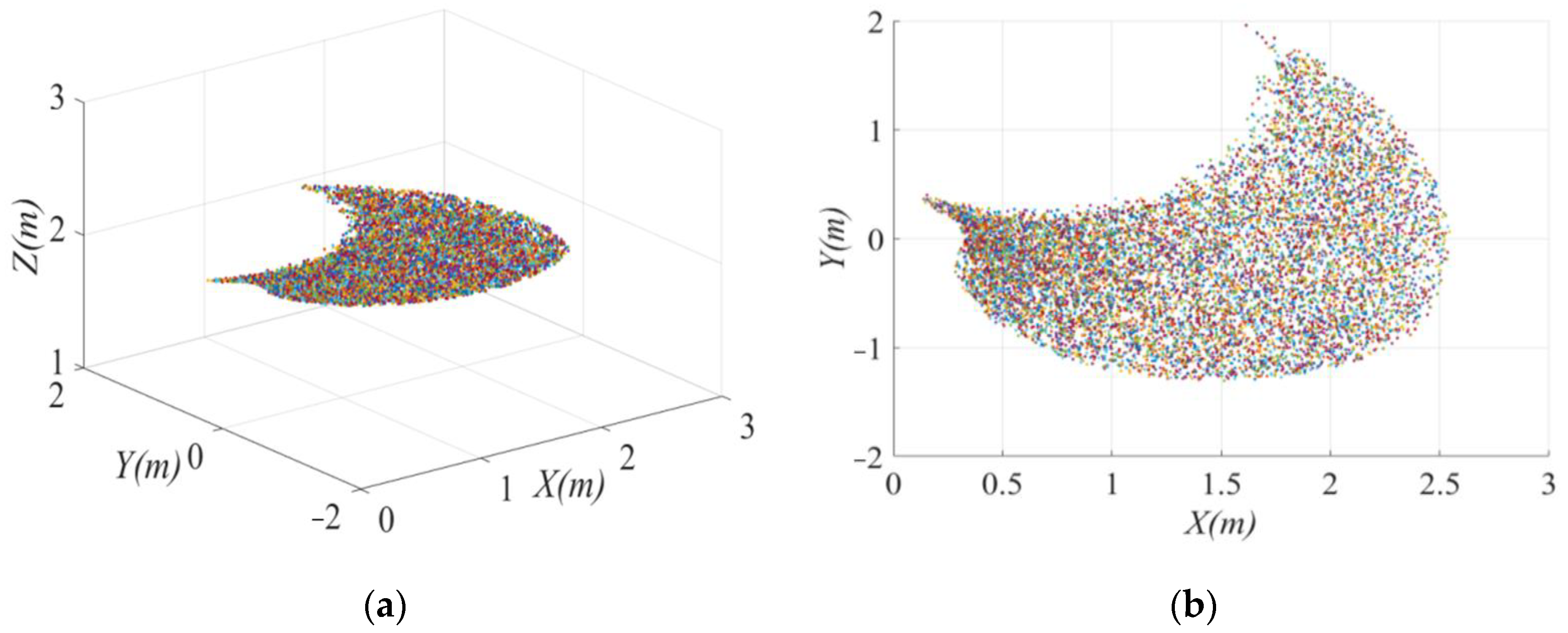 Sustainability 15 06761 g005 Sustainability 15 06761 g005