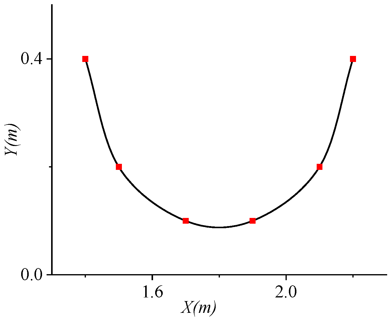 Sustainability 15 06761 g007 Sustainability 15 06761 g007