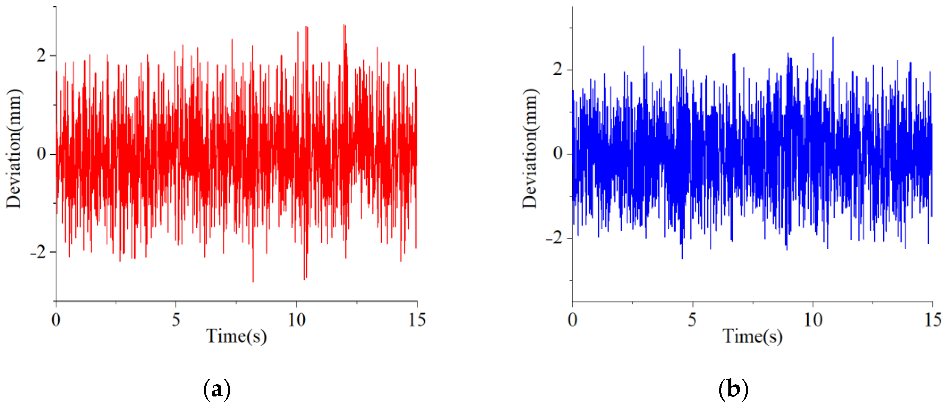 Sustainability 15 06761 g012a Sustainability 15 06761 g012a