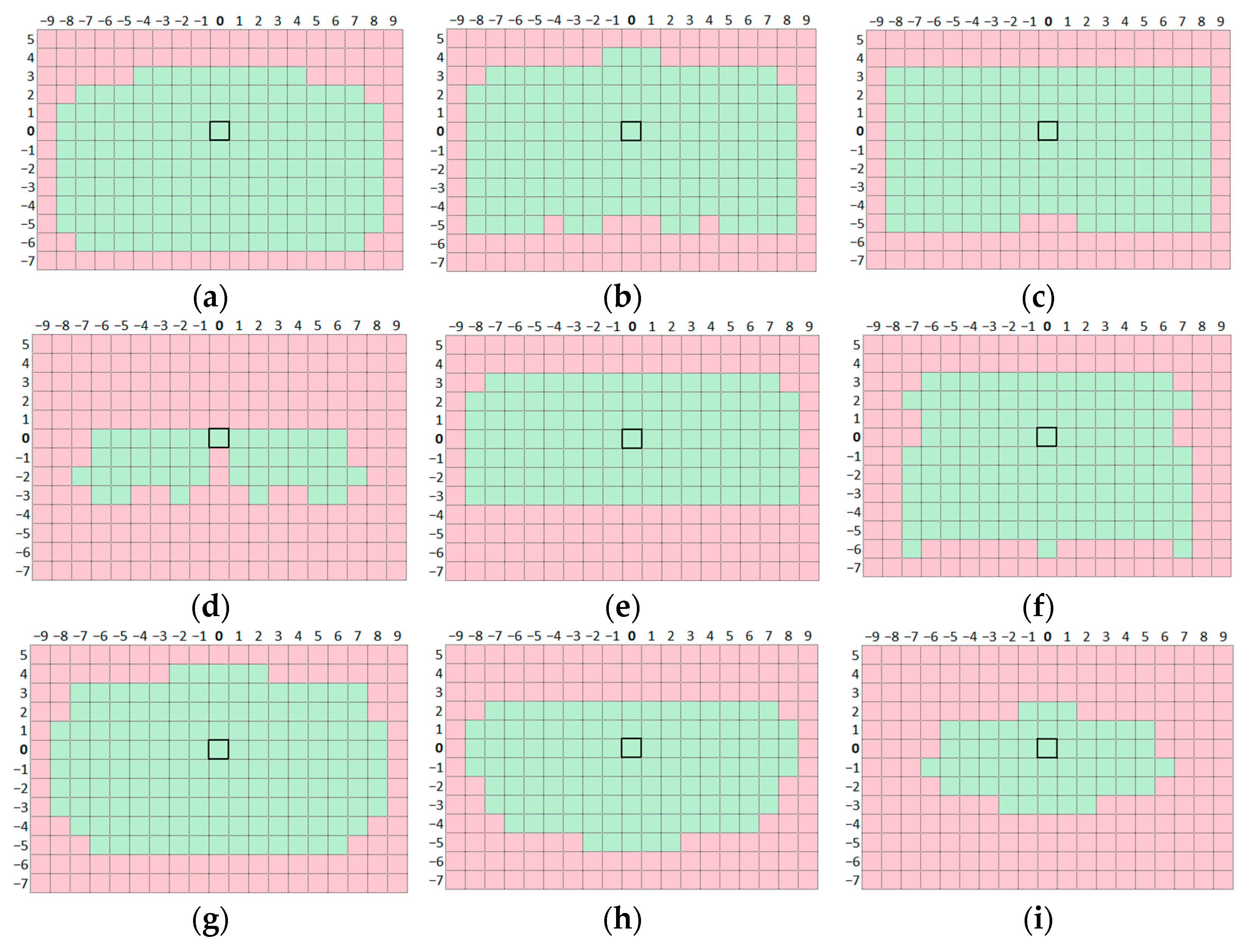 Sustainability 15 06769 g005 Sustainability 15 06769 g005