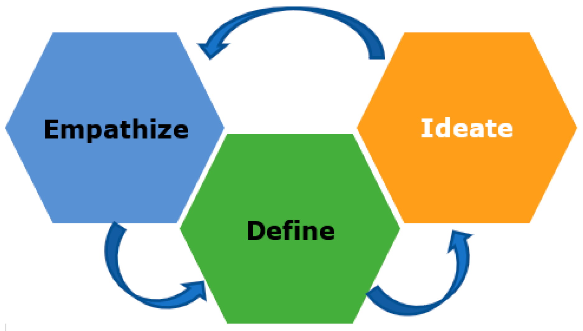 Sustainability 15 06776 g005 Sustainability 15 06776 g005