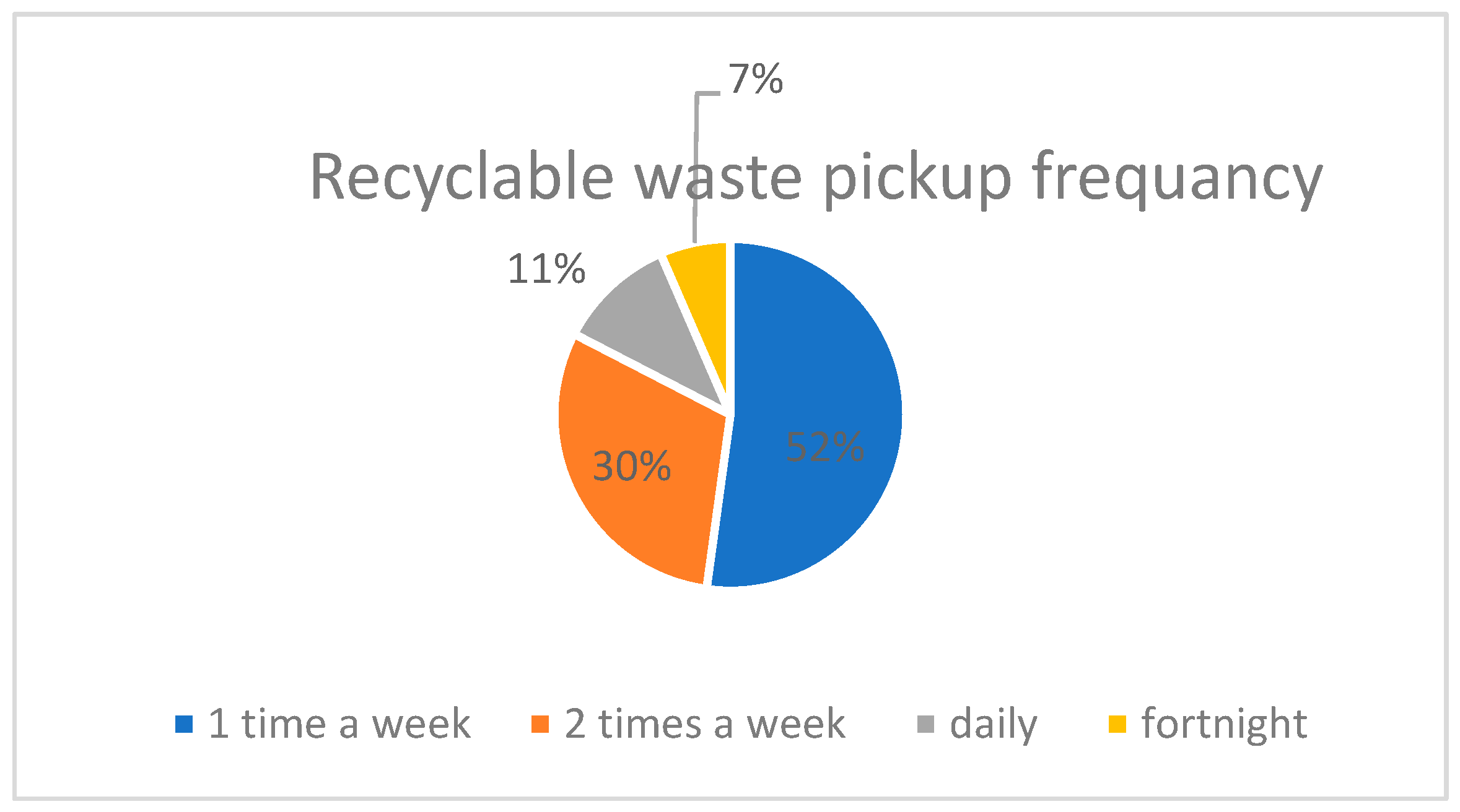 Sustainability 15 06776 g010 Sustainability 15 06776 g010