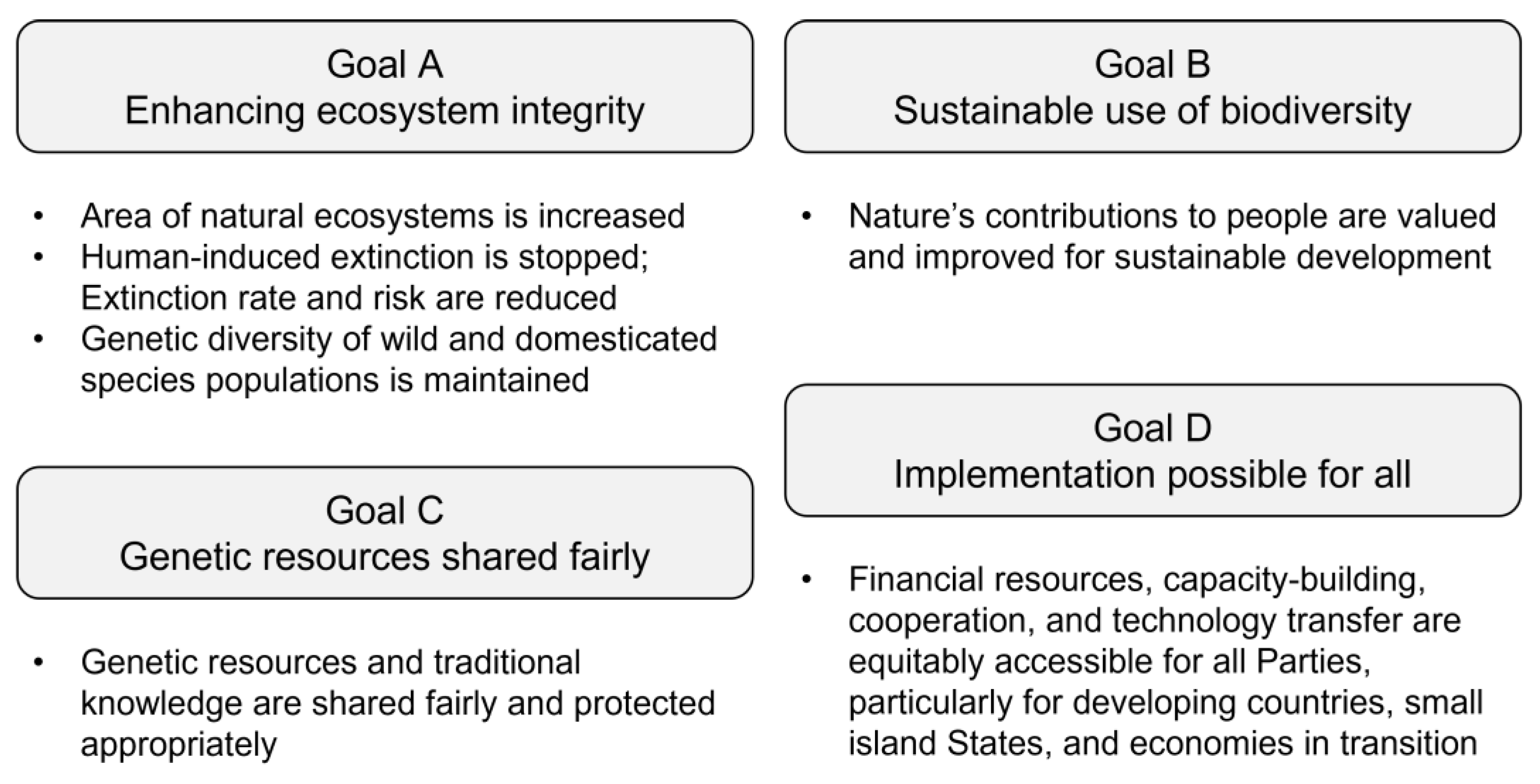 Sustainability 15 06779 g001