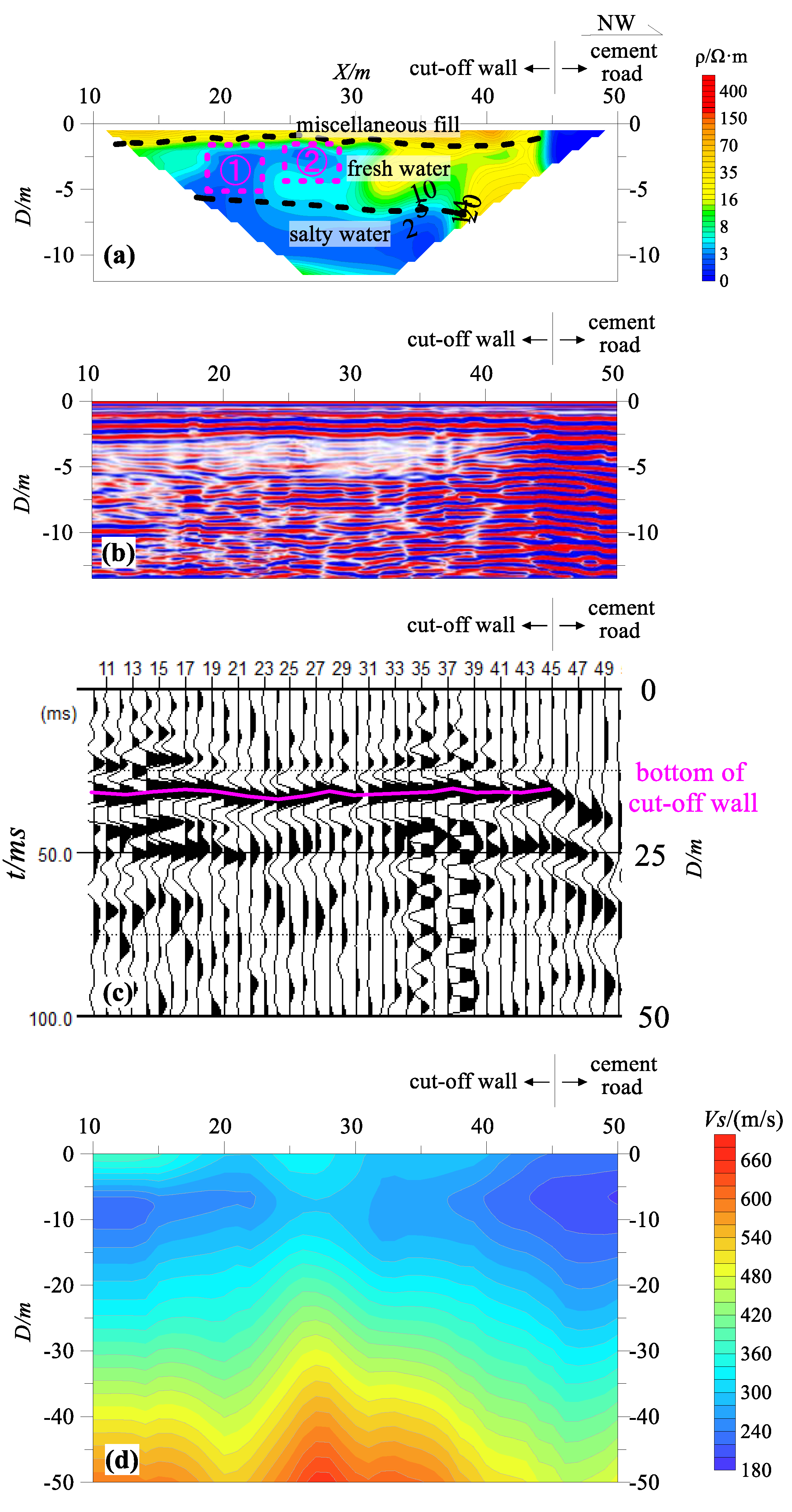 Sustainability 15 06783 g004
