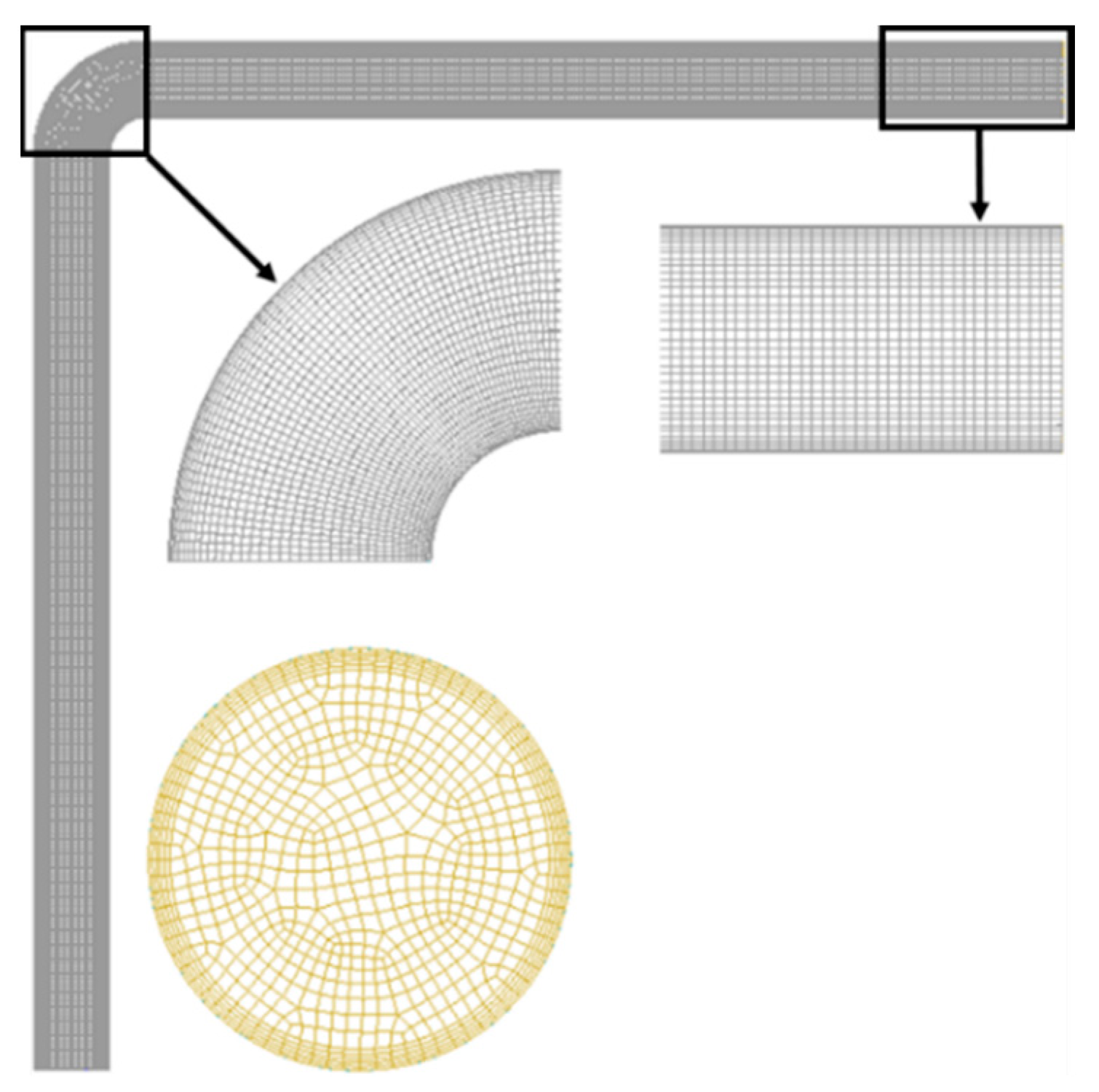 Sustainability 15 06785 g003