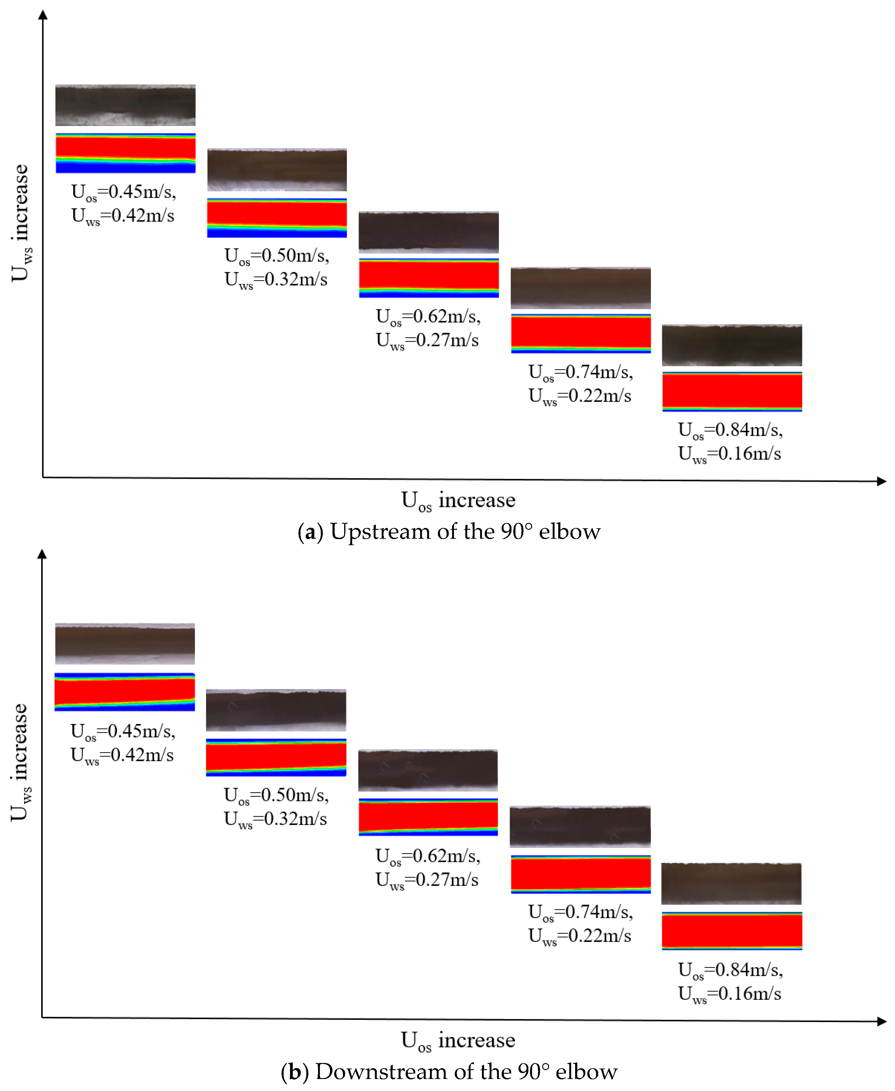 Sustainability 15 06785 g004