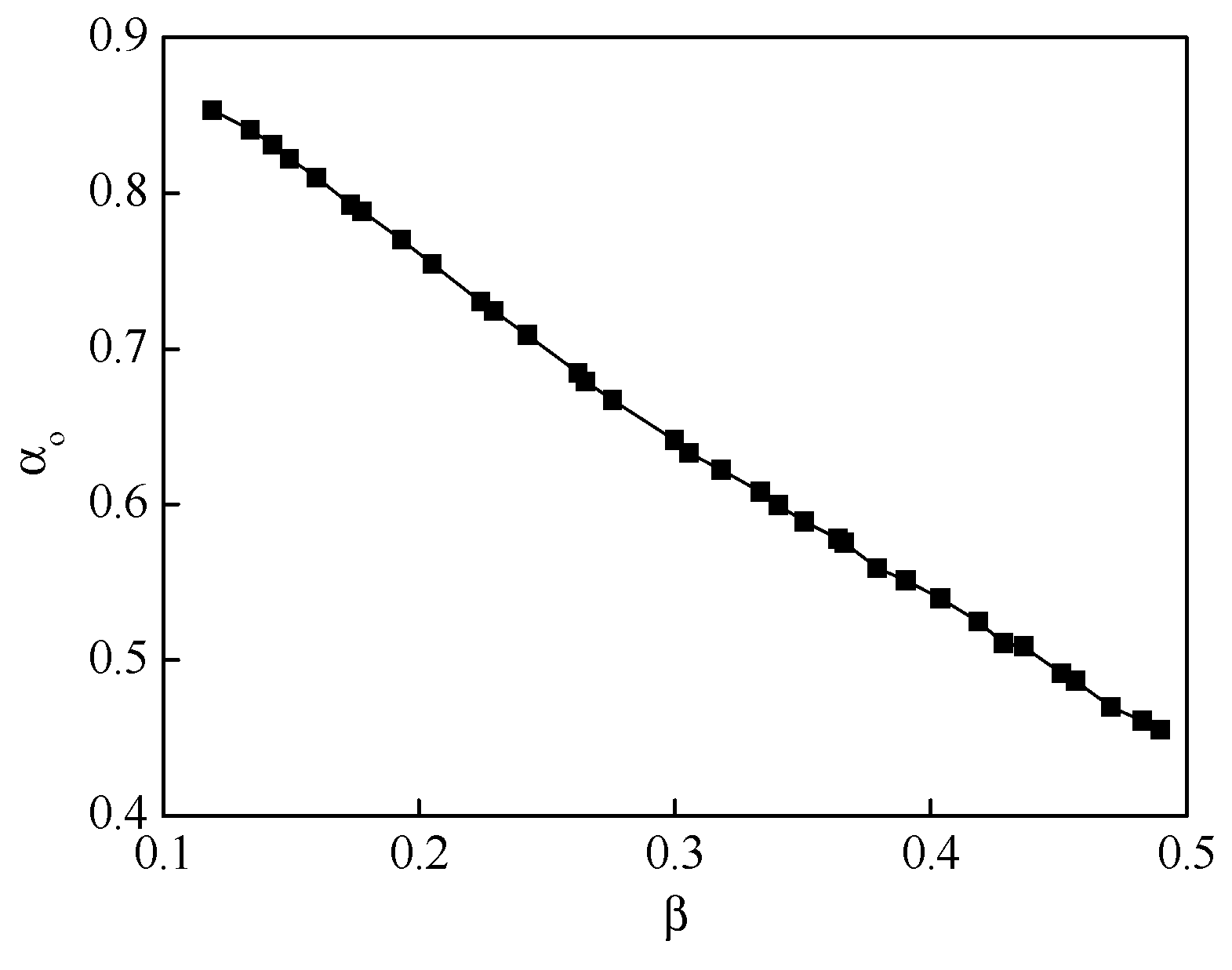 Sustainability 15 06785 g009