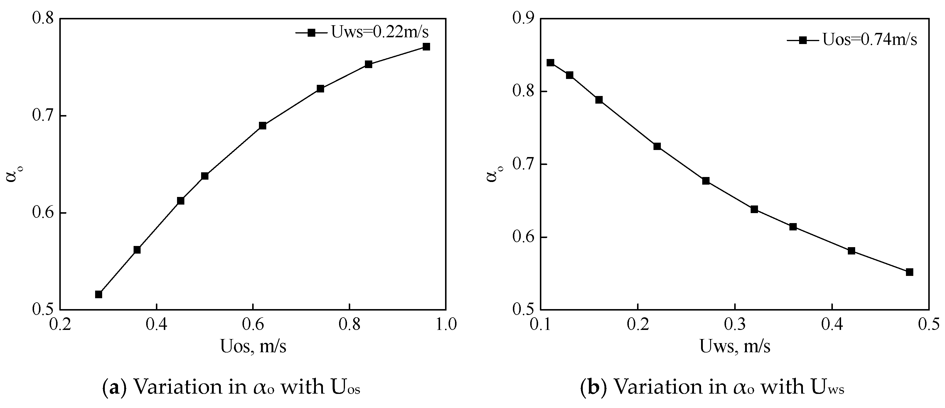 Sustainability 15 06785 g010