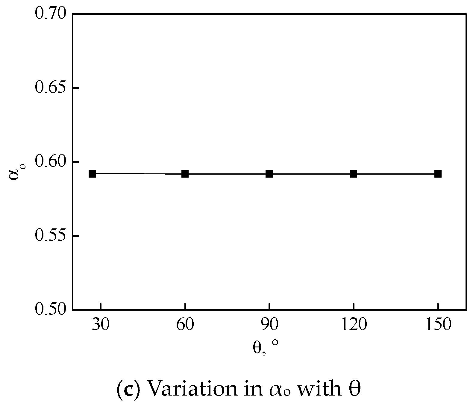 Sustainability 15 06785 g012b