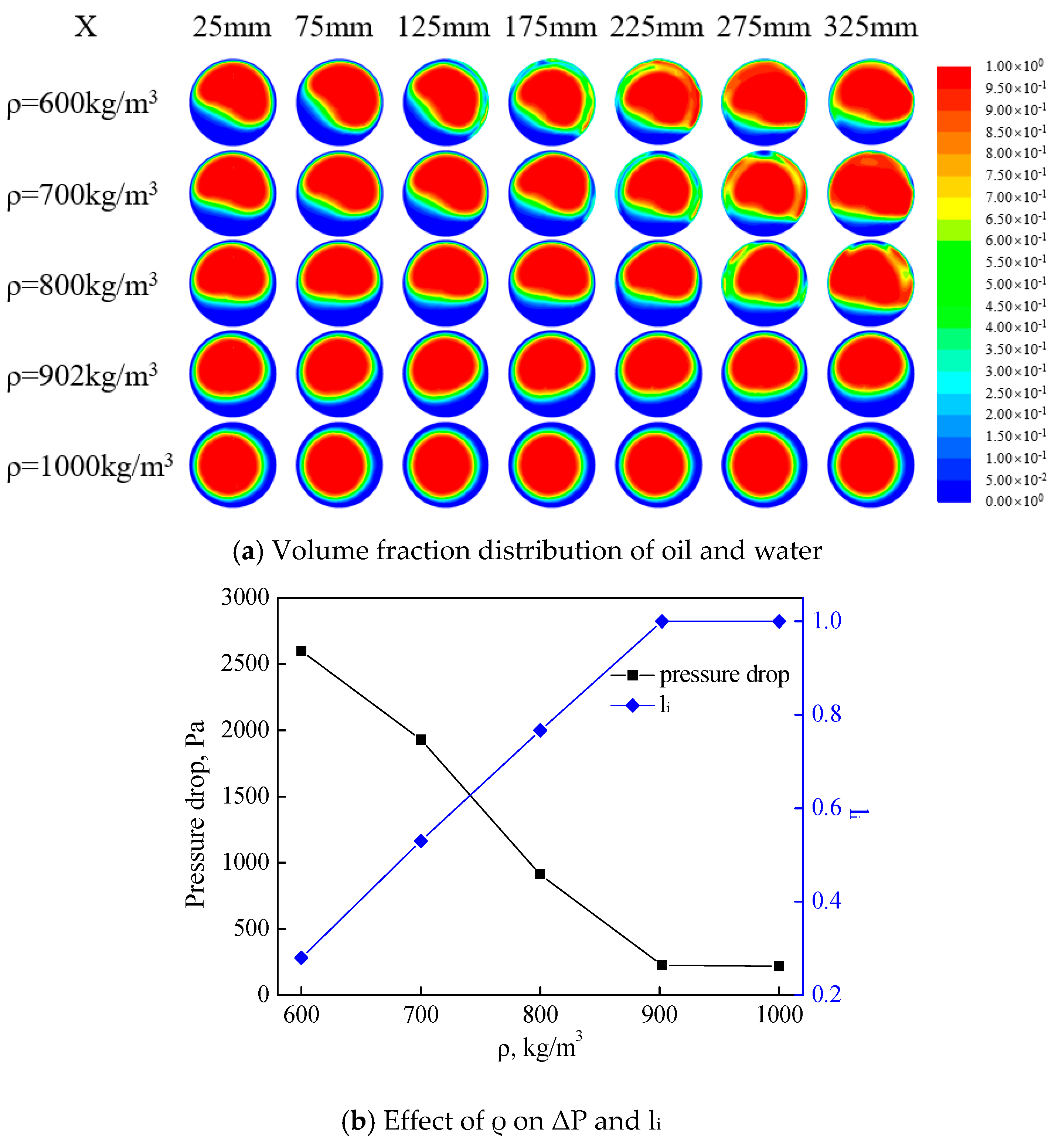Sustainability 15 06785 g015