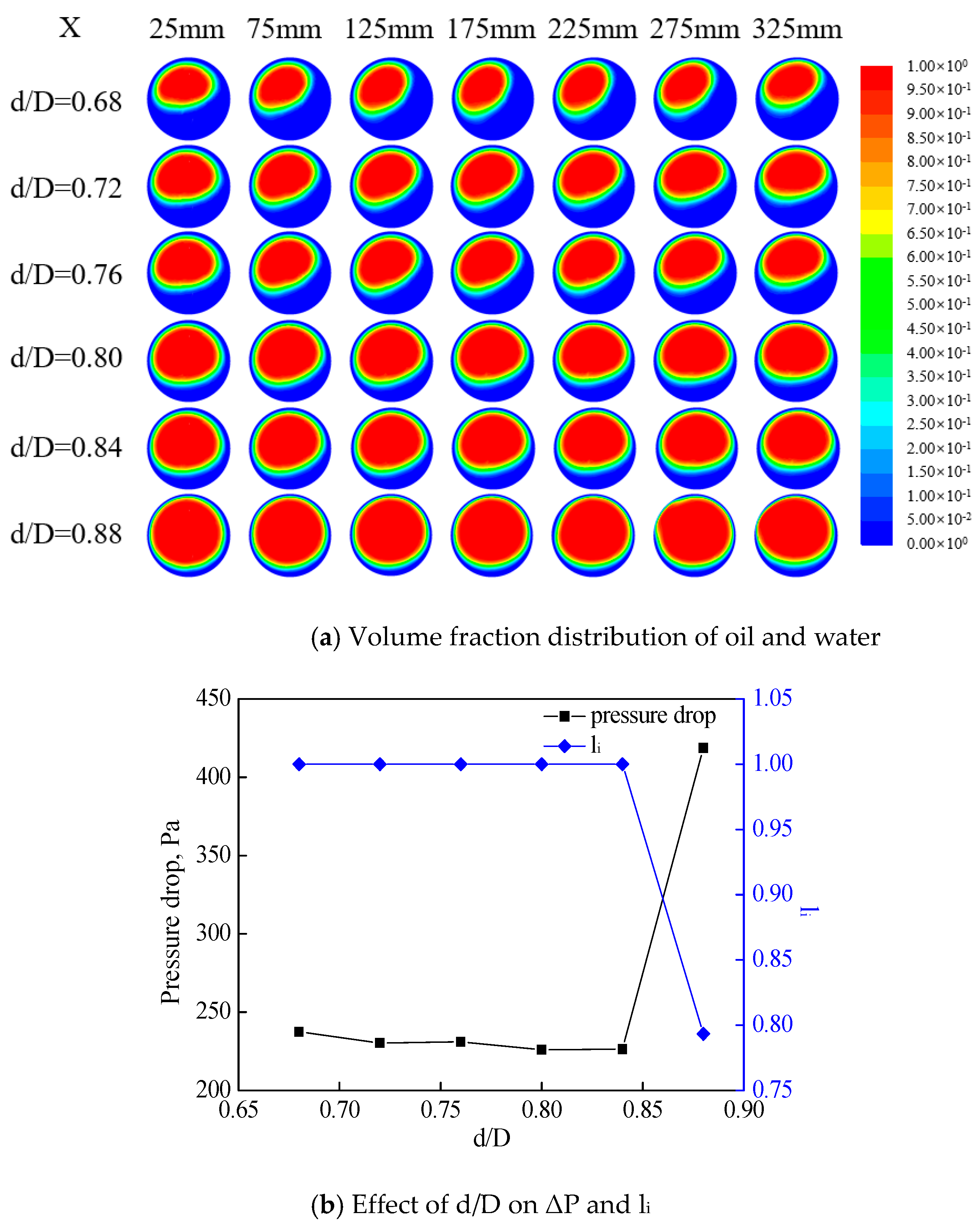 Sustainability 15 06785 g017